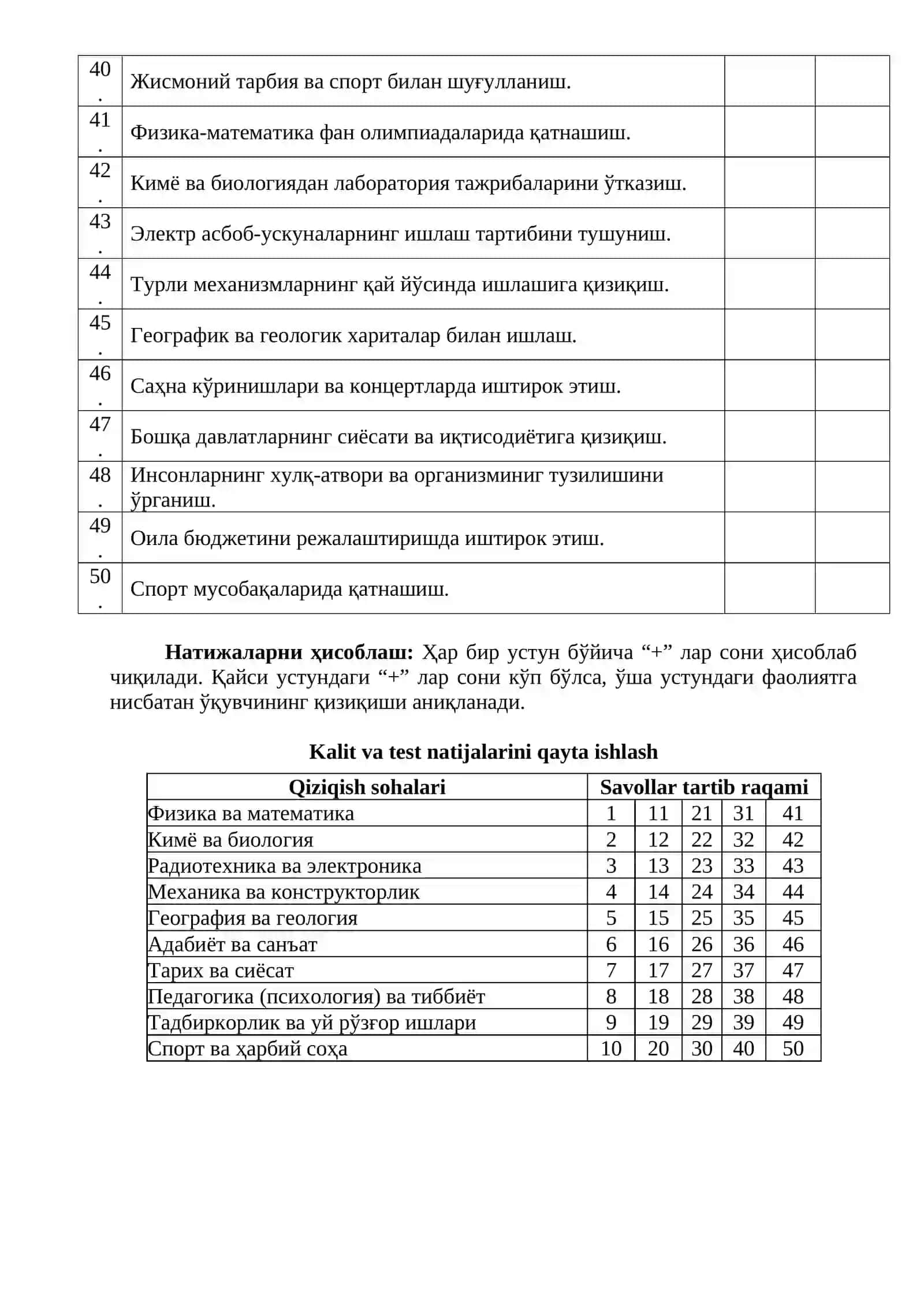 Qiziqishlar xaritasi metodikasi 3