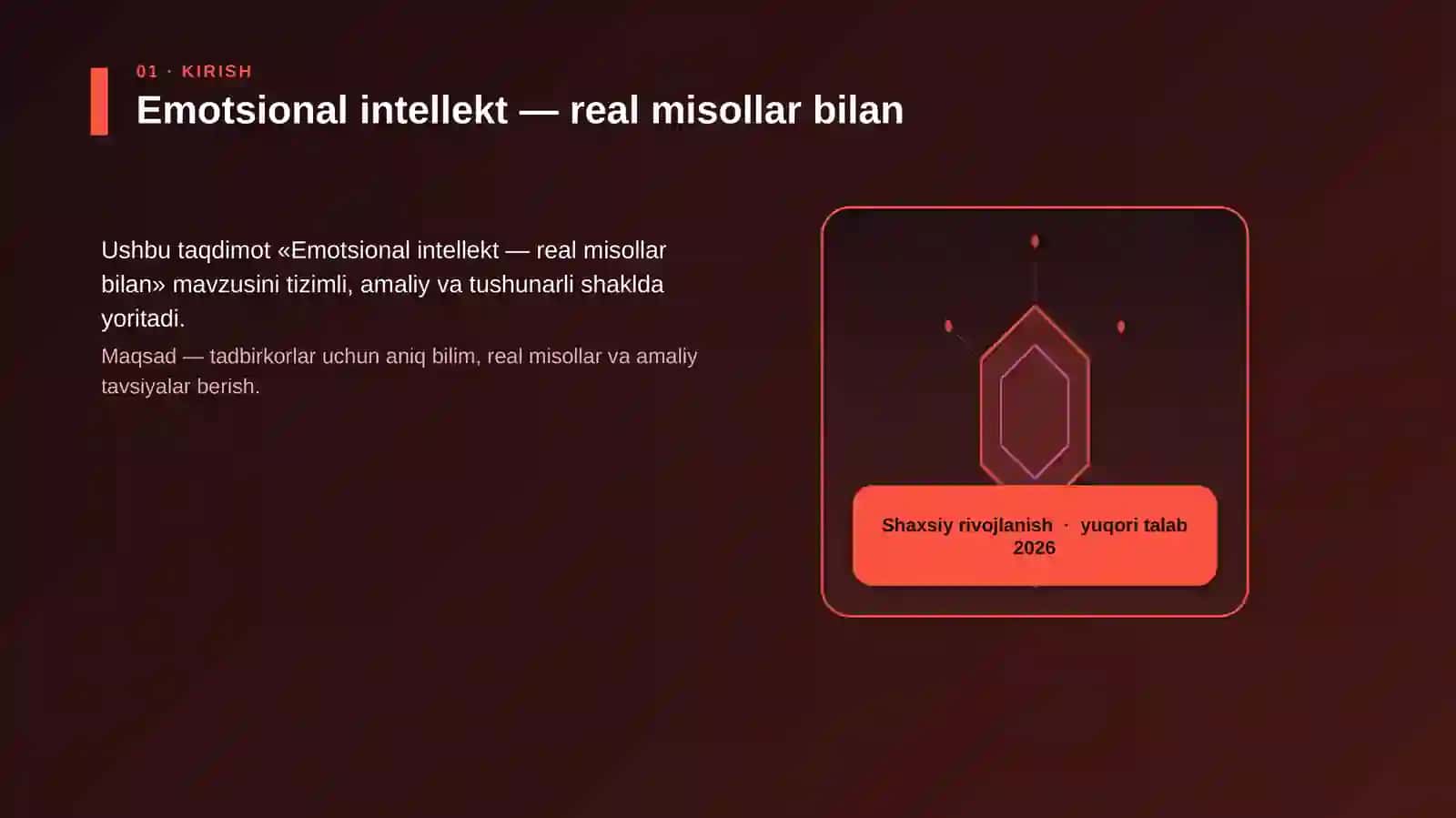 Emotsional intellekt — real misollar bilan 3
