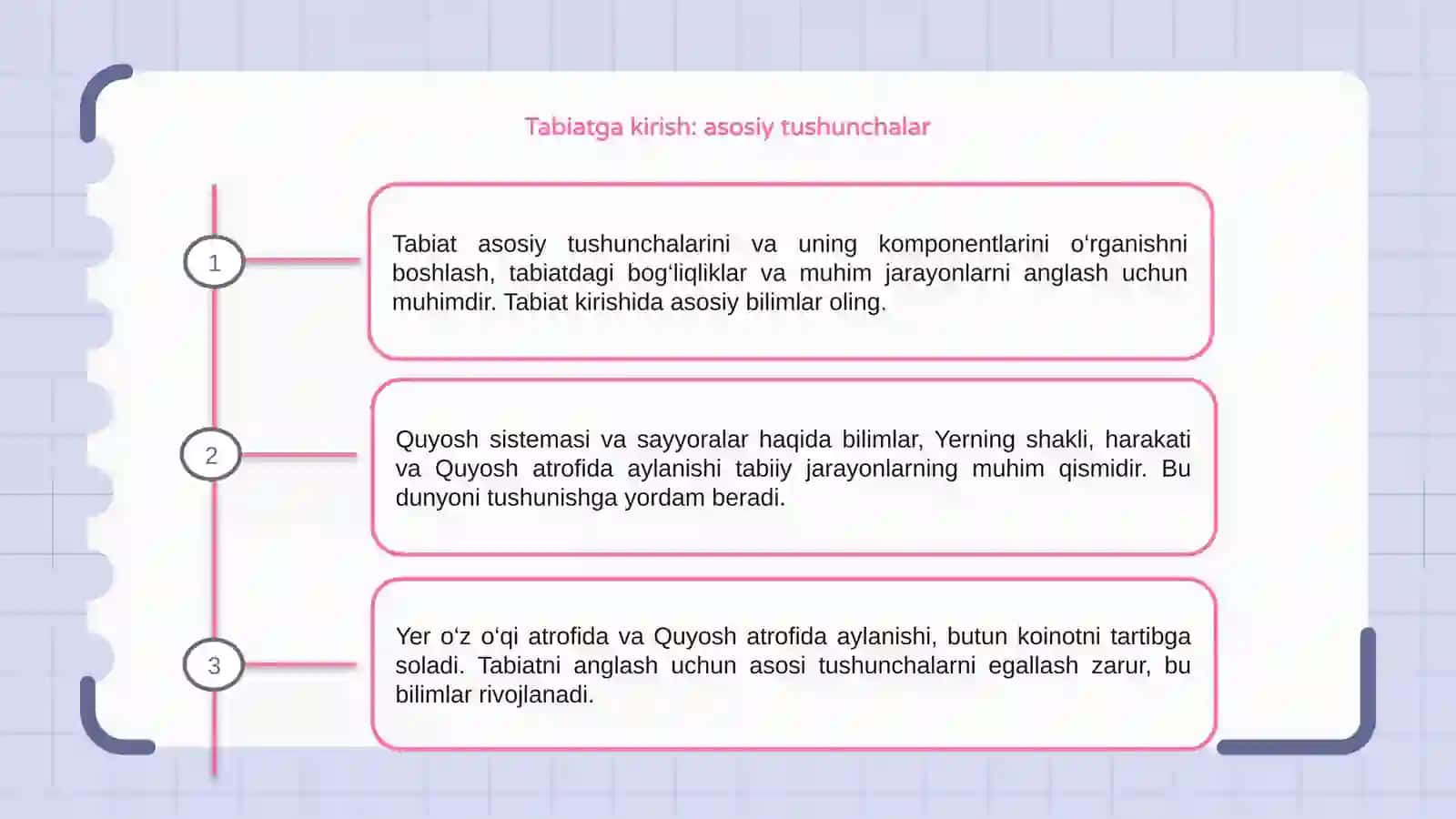 Tabiat Haqida Asosiy Tushunchalar 3