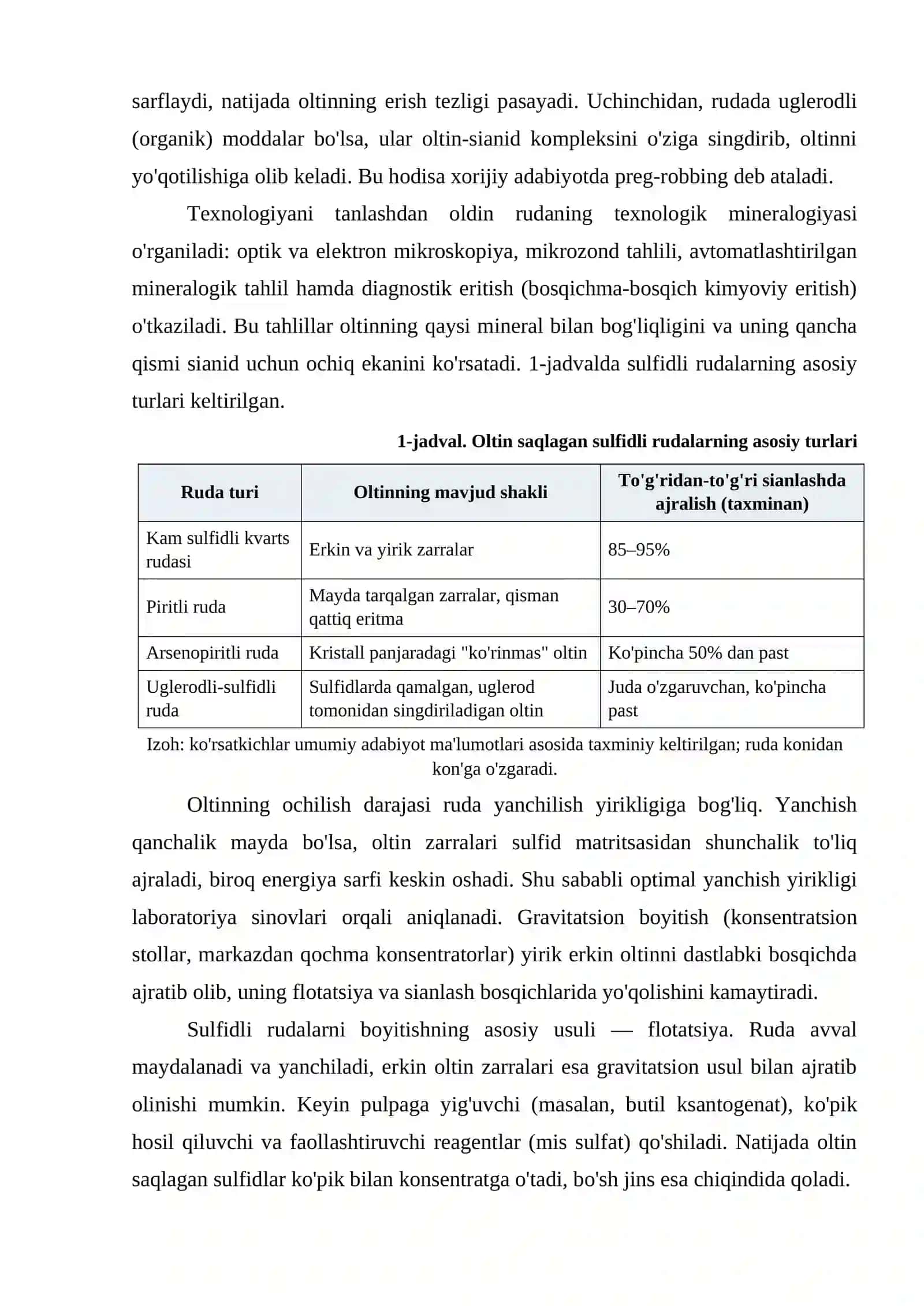 Sulfidli oltin saqlagan rudalarni qayta ishlash texnologiyasi 3