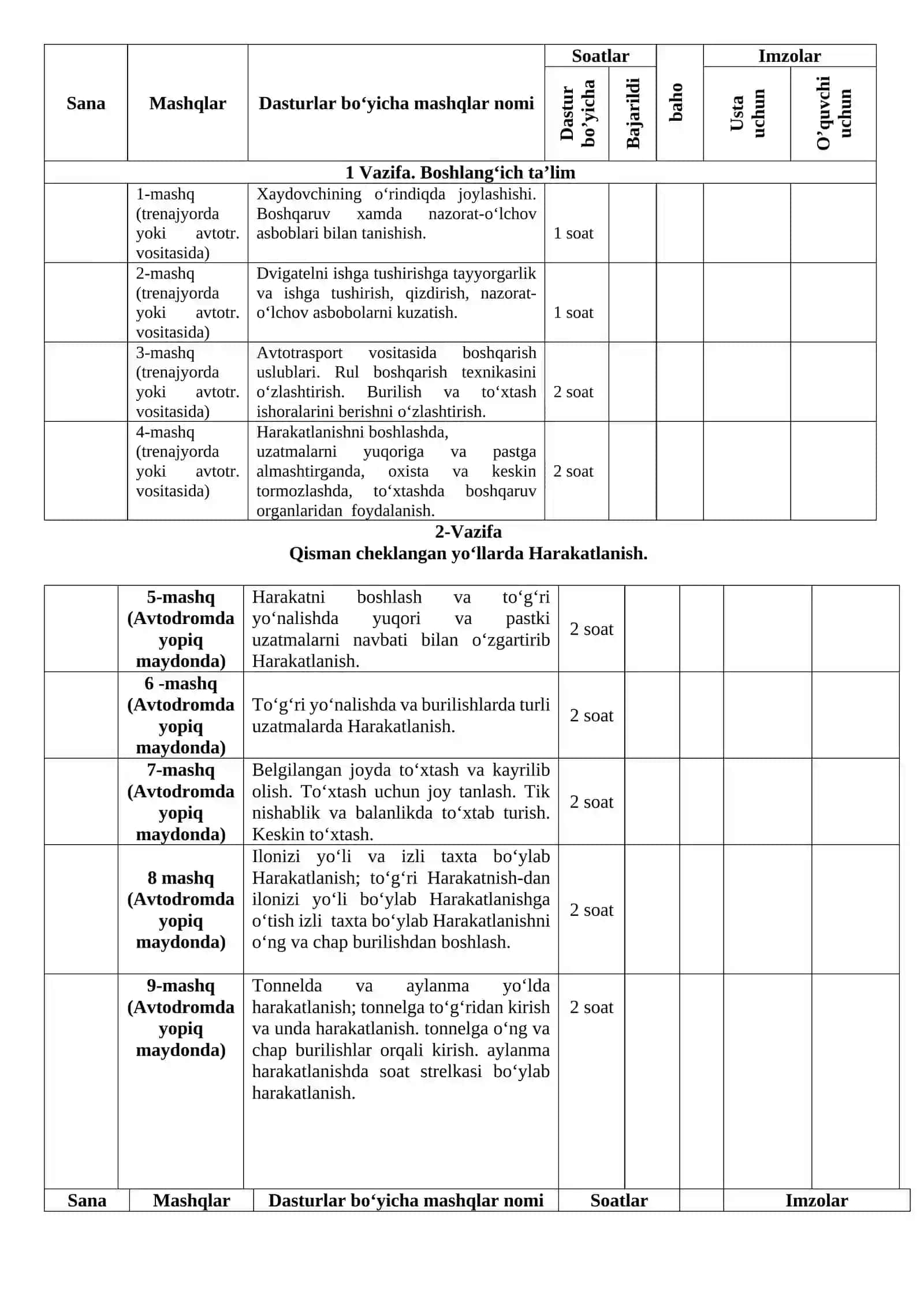 “B” toifadagi avtotransport vositalarini boshqarish bo‘yicha o‘tkazilgan mashg‘ulotlarni hisobga olish SHAXSIY KITOBCHASI 3