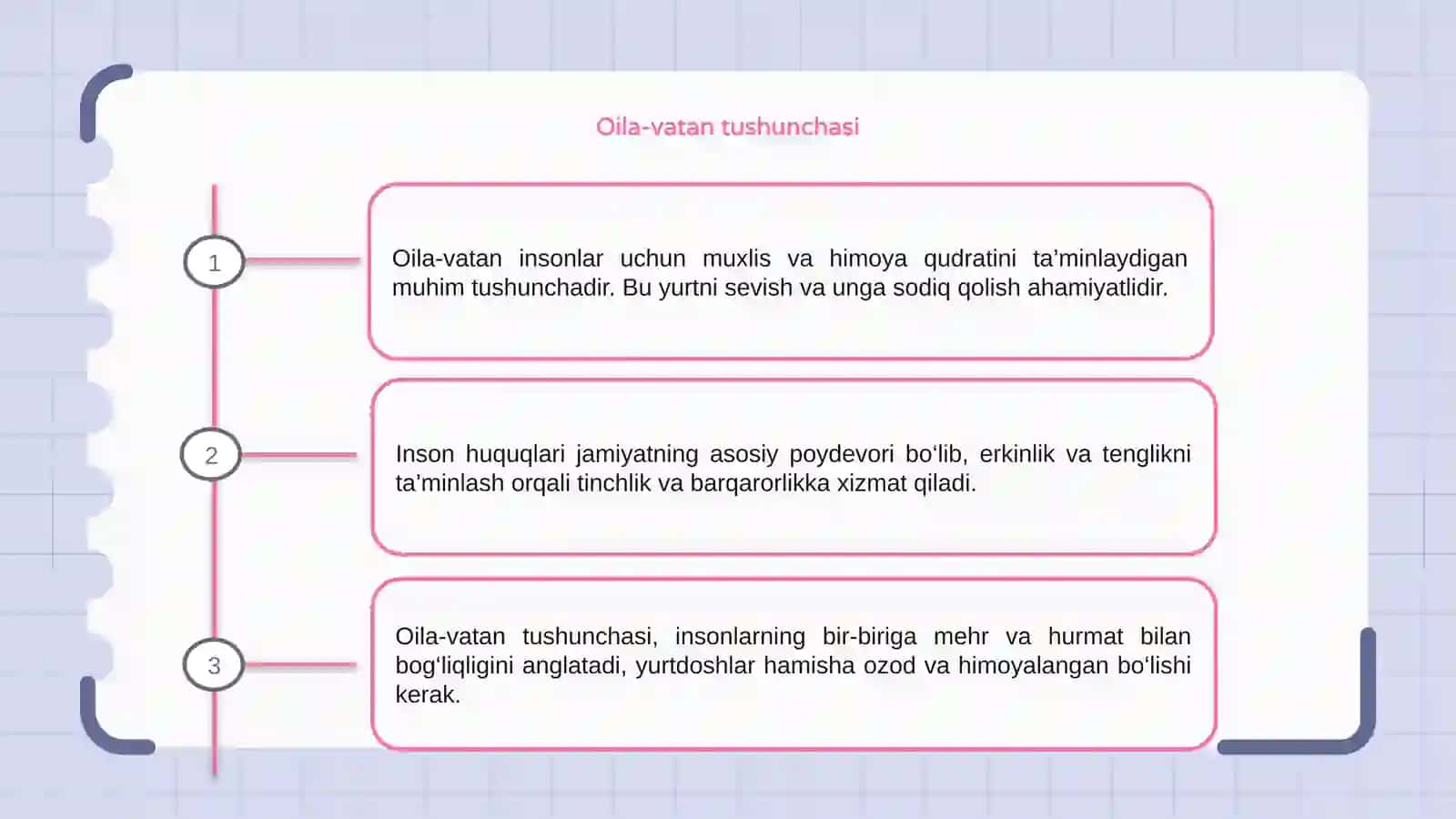 Oila-vatan ichra vatan 3