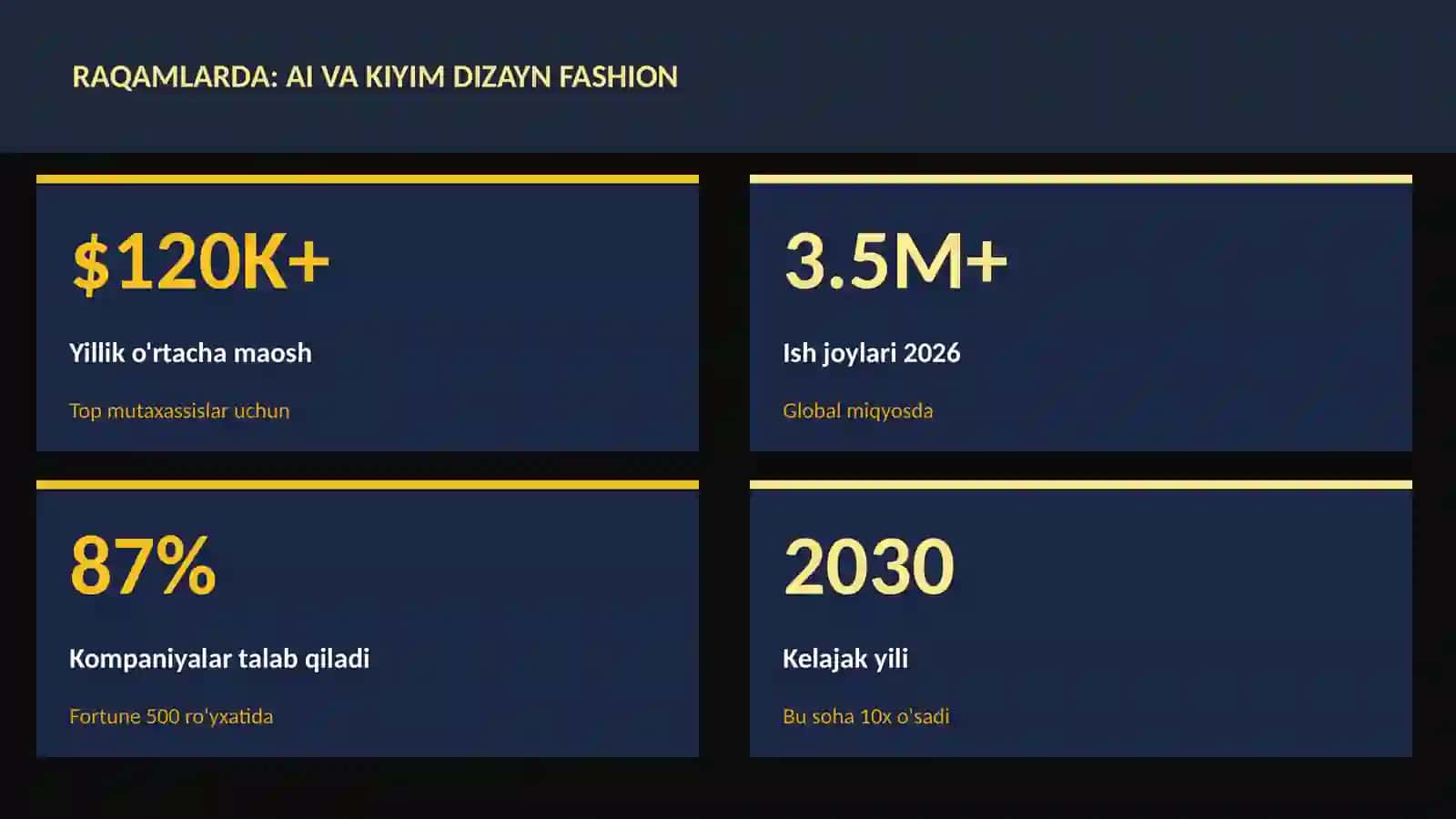 SUN'IY INTELLEKT ASOSLARI 3
