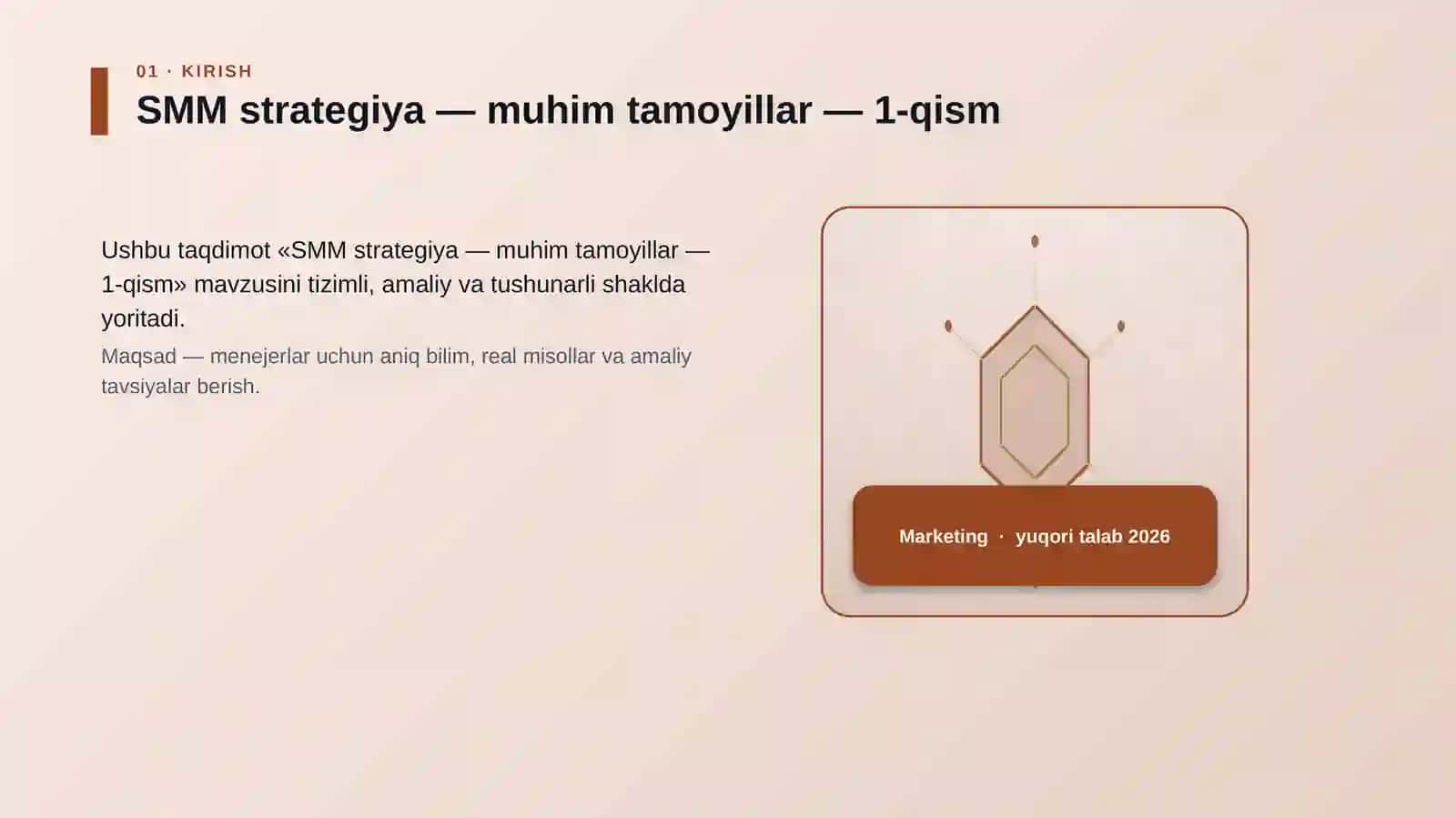 SMM strategiya — muhim tamoyillar — 1-qism 3