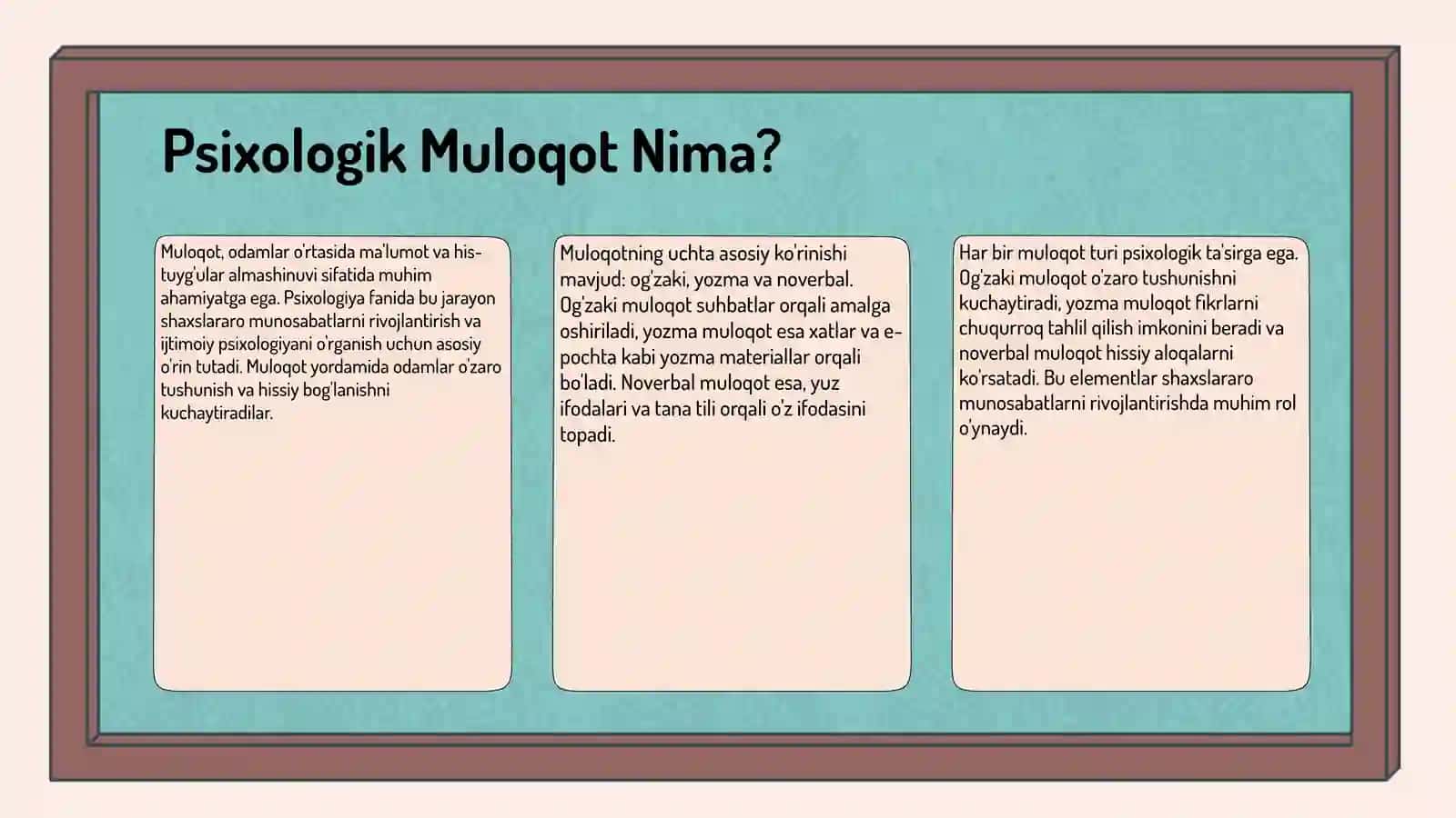 Psixologiya fanidan muloqot haqida tushuncha 3