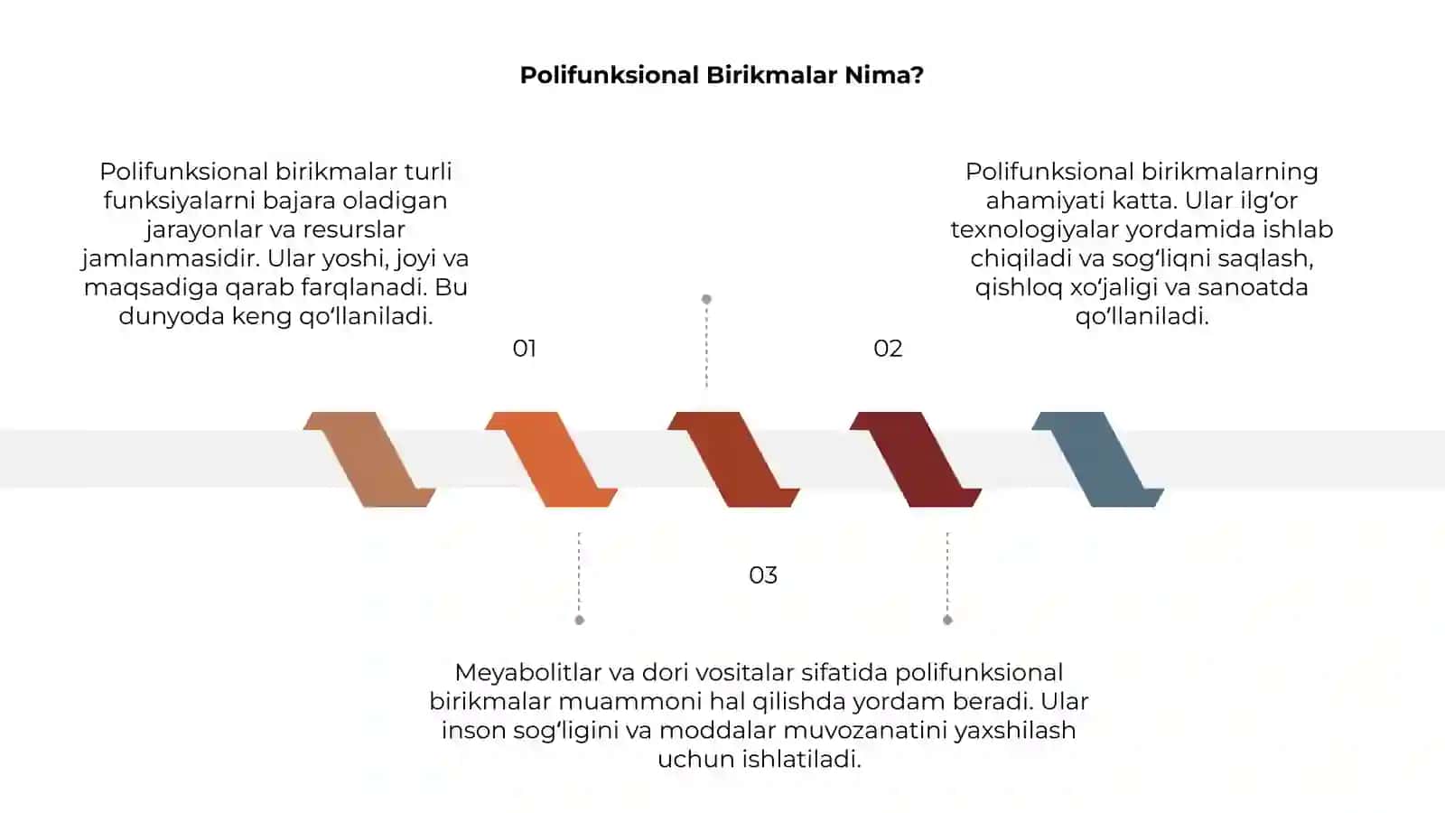 Polifunksional Birikmalar Nima? 3