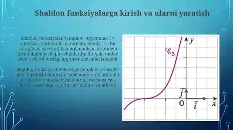 Shablon funksiyalari 3