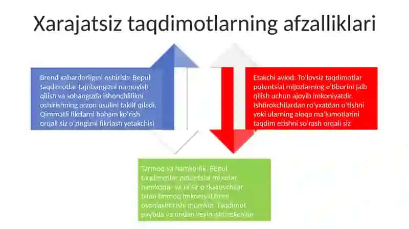 Bepul taqdimotlar 3