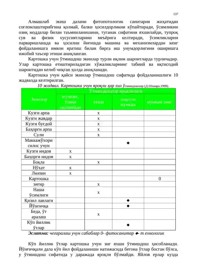 ОЗИҚБОП КАРТОШКАНИ 3