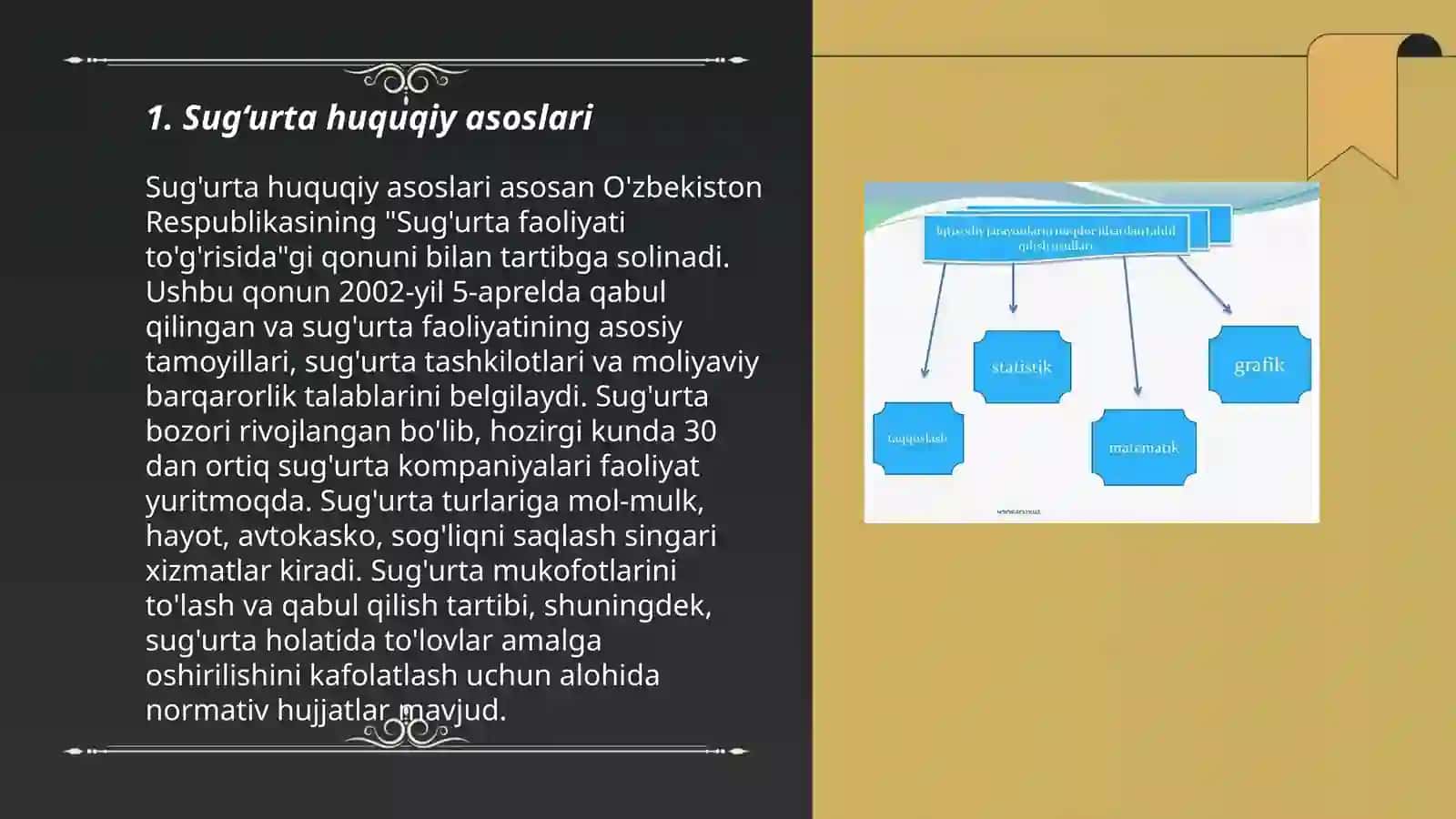 Sug‘urta munosabatlari va ularni tartibga solish mexanizmlari 3