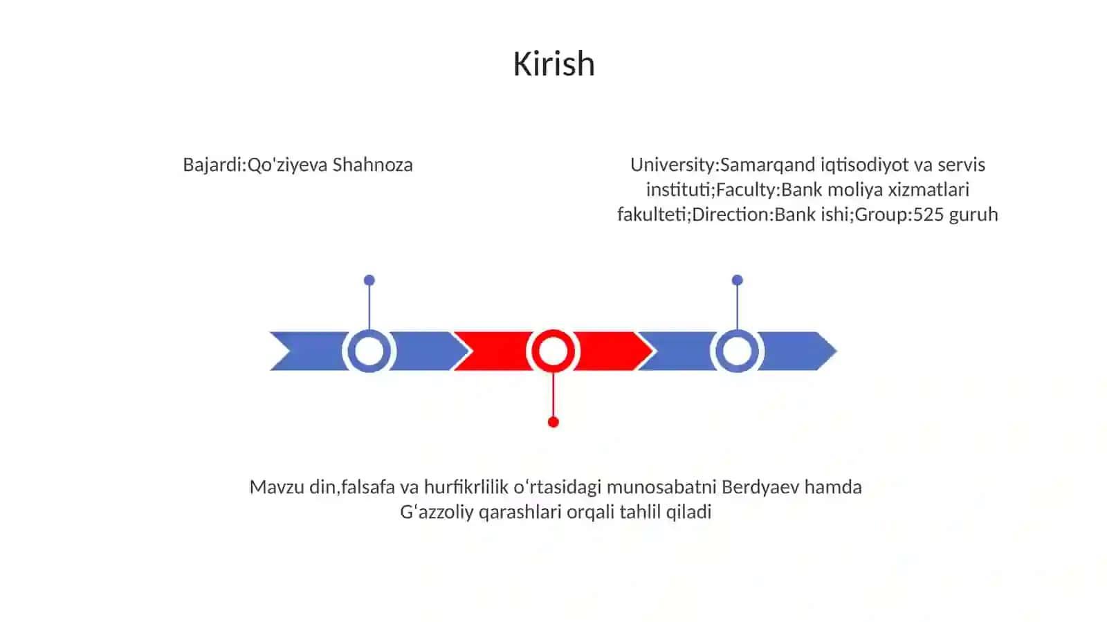 Din va hurfikrlilik (Berdyaevning diniy hurfikrlilik haqidagi gʻoyalarini Gʻazzoliy gʻoyalari bilan qiyoslash) 3
