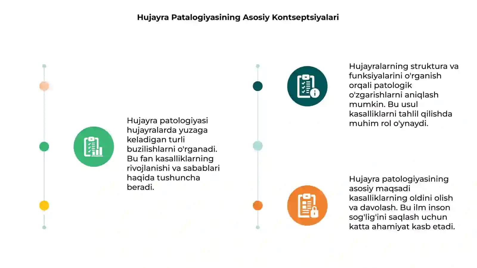 Hujayra patalogiyasi 3