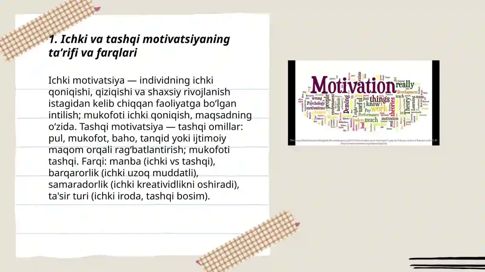 Motivaciyaning asosiy turlari motivaciya boshqishlari 3
