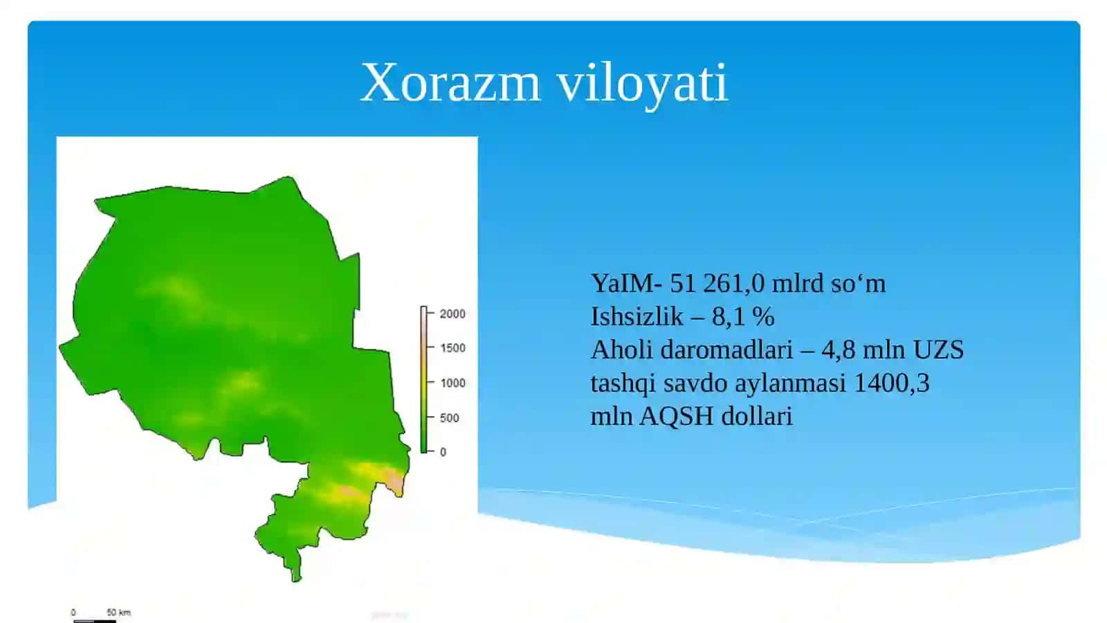 YaIM- 13,8 trln so‘m 3