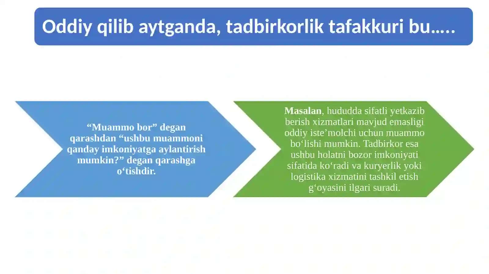 1-Mavzu. Tadbirkorlik tafakkuri va biznes imkoniyatlarni aniqlash 3