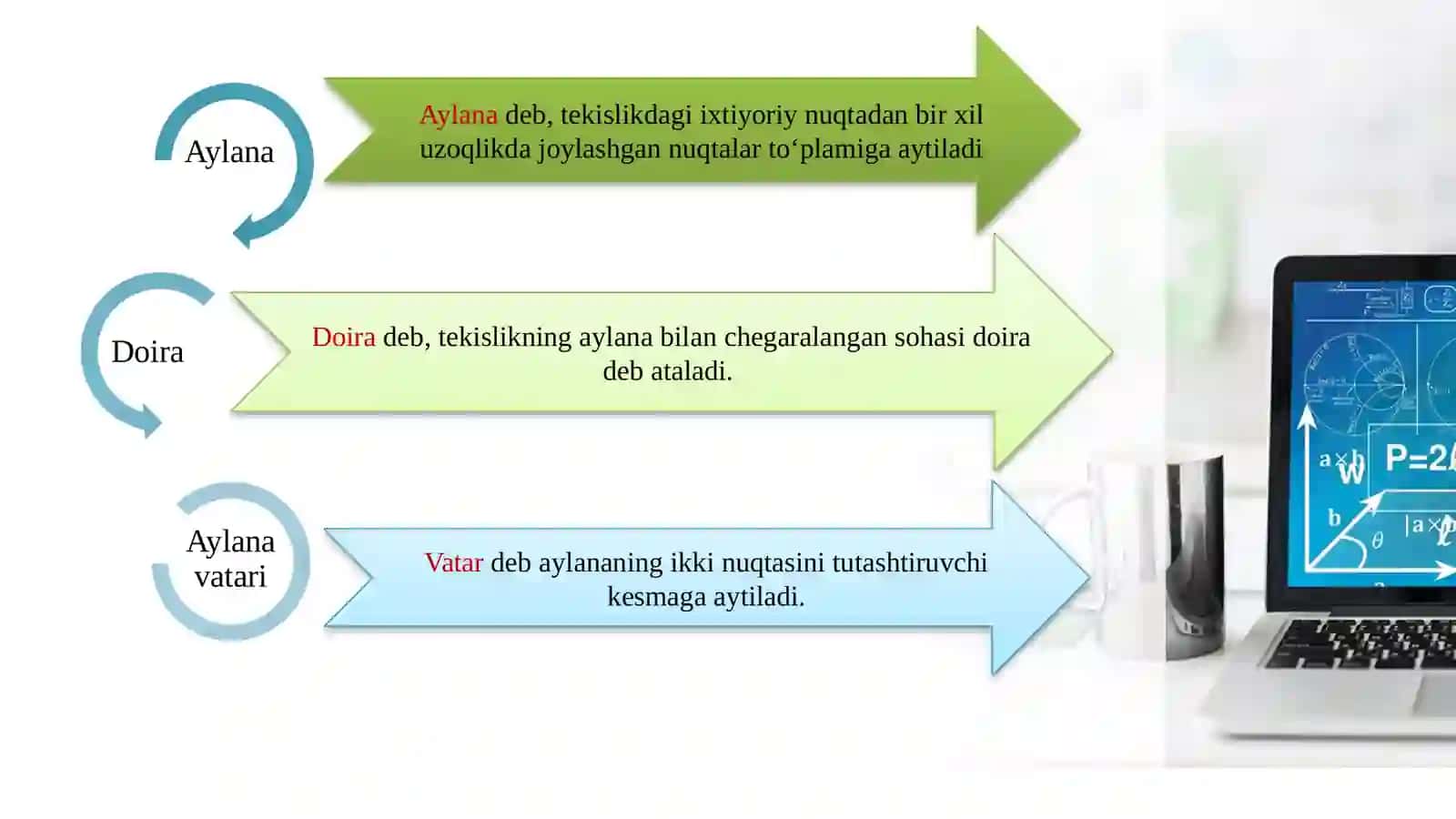Doira va aylana, aylana markazi, radiusi, diametri, transportir bilan ishlash. Simmetrik shakllar. Simmetriya o‘qlarini topish. Arifmetik masalalar yechishga o‘rgatish metodikasi. Masala tuzish va uni yechish 3
