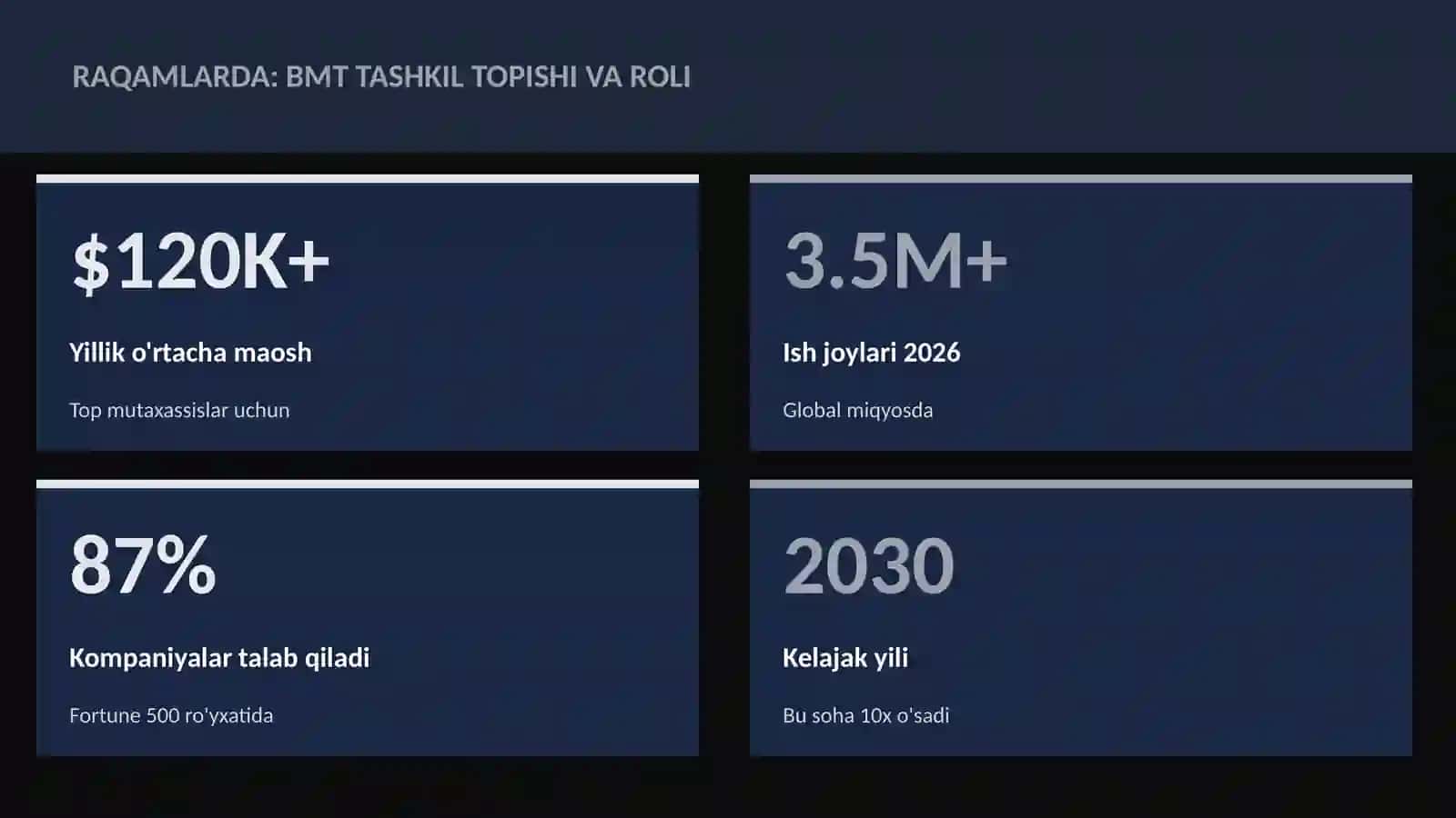 BMT tashkil topishi va roli 3