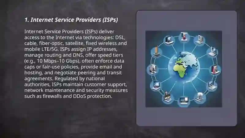 Internet services 3