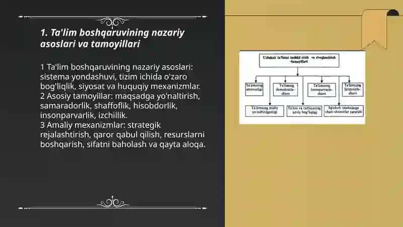 Ta'limni boshqarishning umumiy tamoyillari va mexanizmlari 3