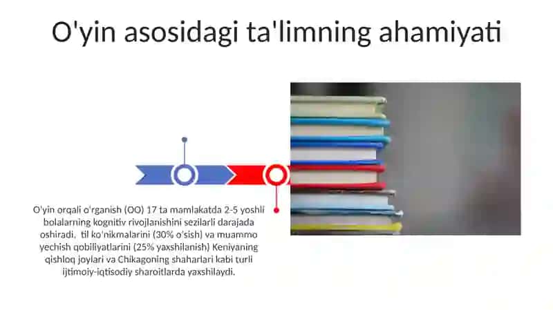 Maktabgacha talim tizimini rivojlantirishning ustuvor yoʻnalishlari 3
