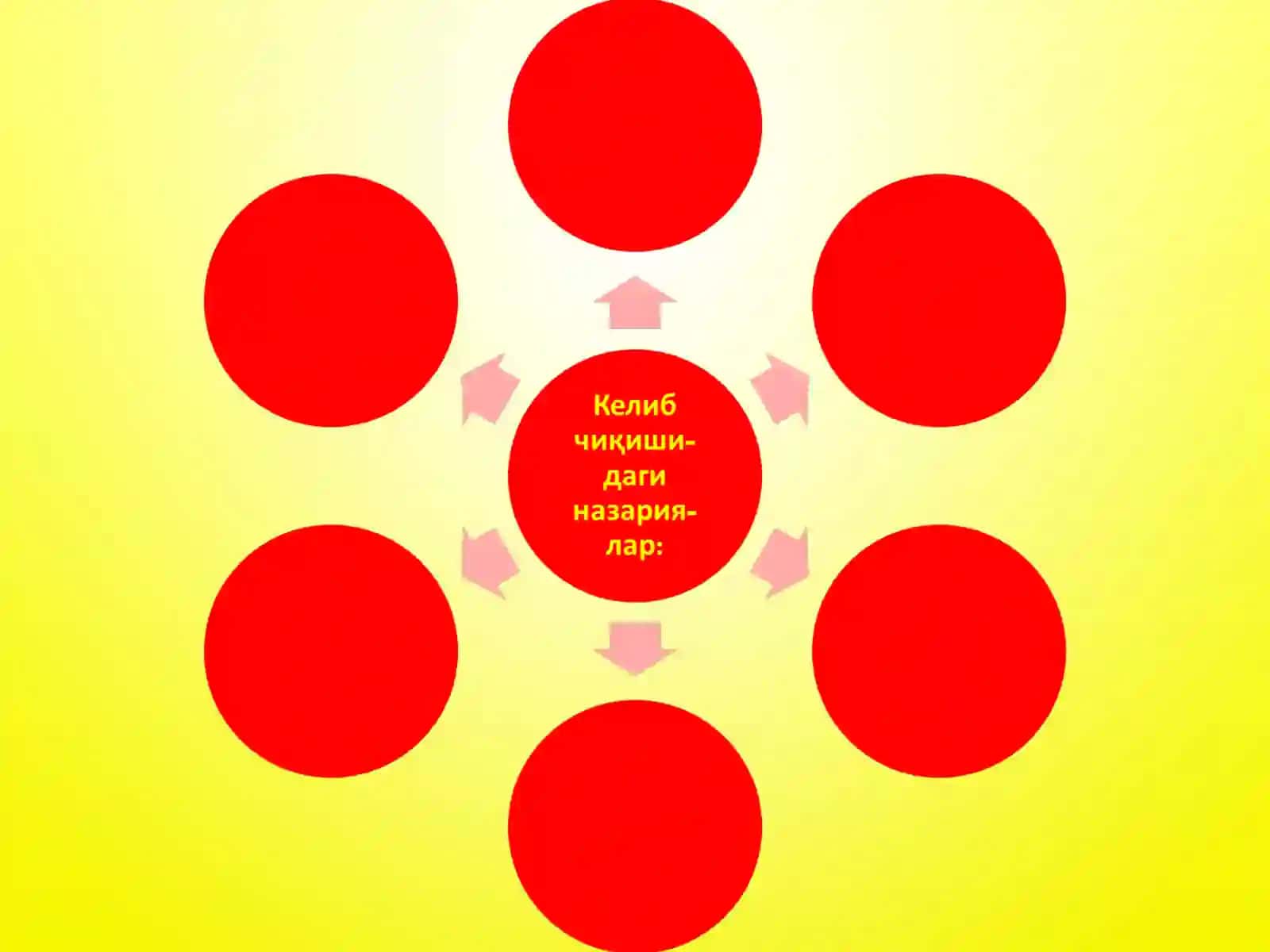 ҚИЗИЛ ЯССИ ТЕМИРАТКИ 3