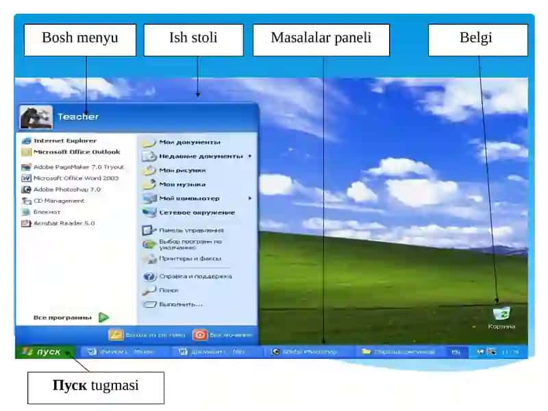 Zamonaviy Windows dasturlari 3