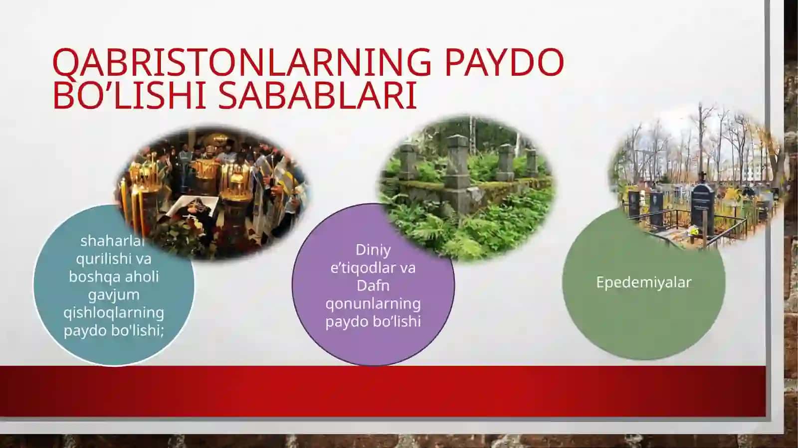Qabristonlarning turlari.UlarniO’rganish tamoyillari va Dafn marosimlari 3