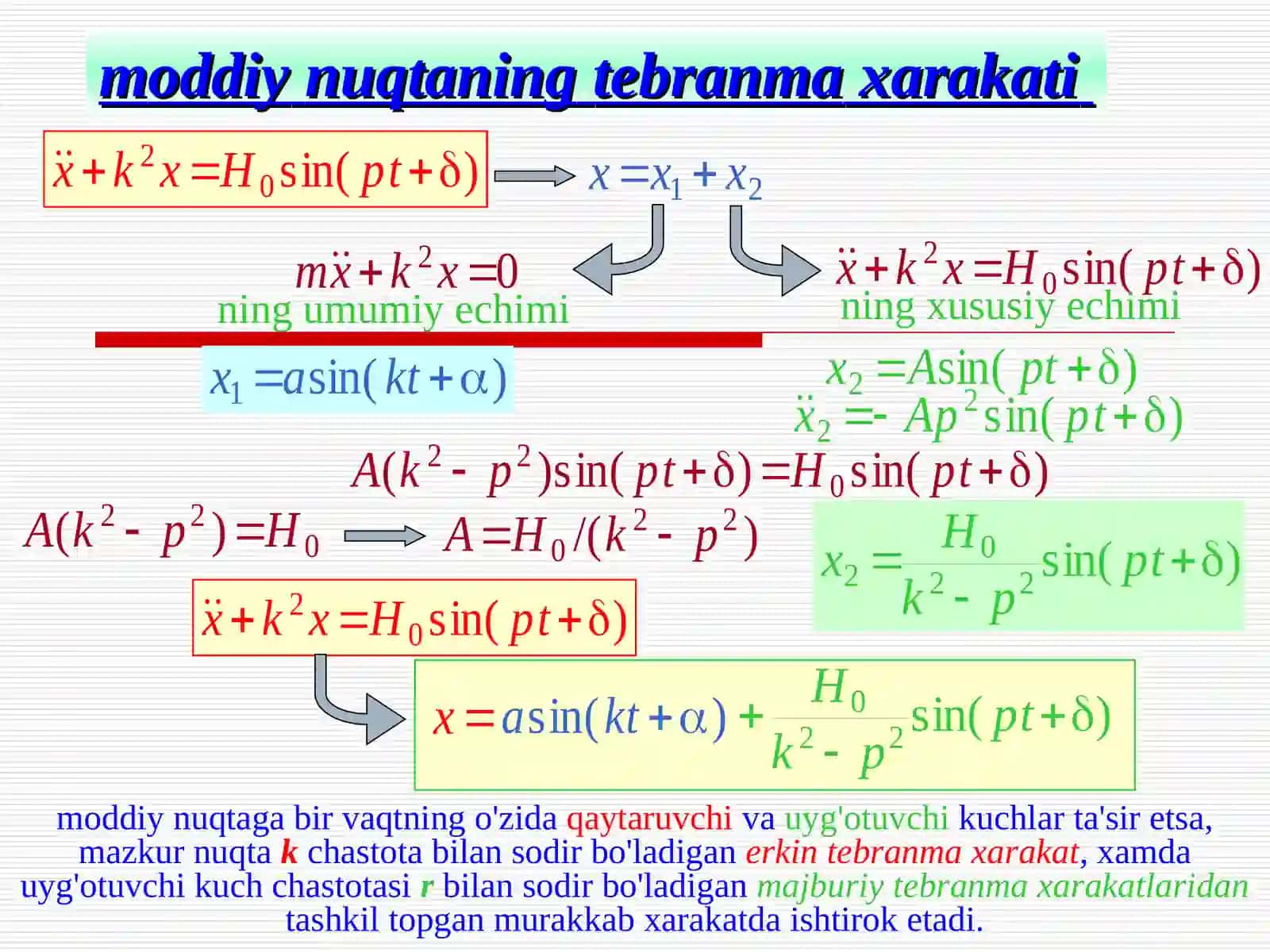 mоddiynuqtaningmajburiytebranmaxarakati 3
