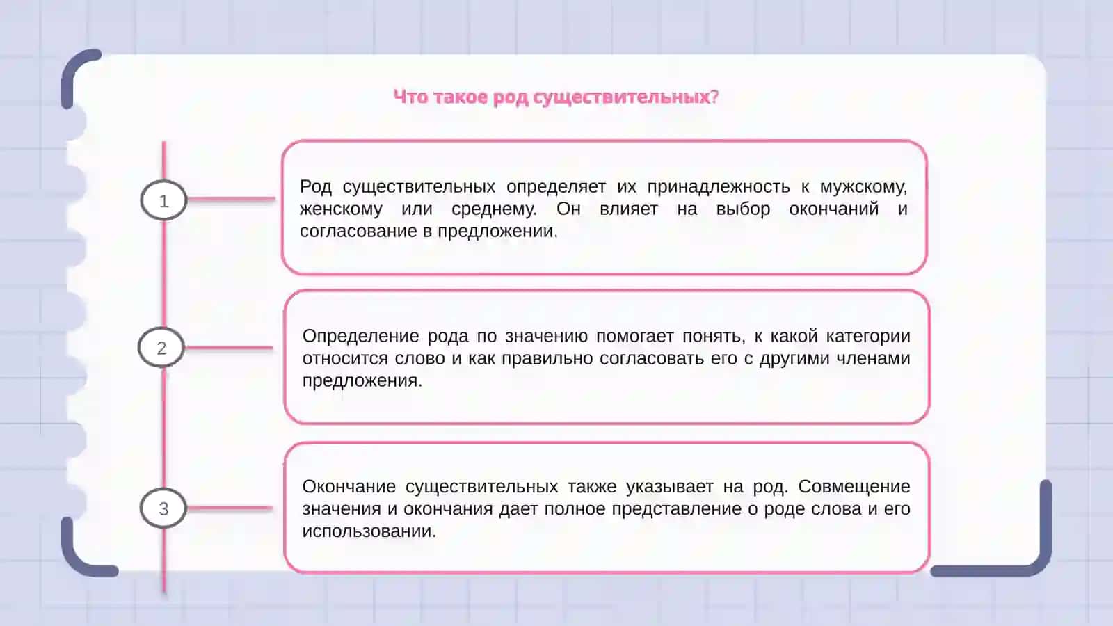 Определение рода имён существительных по значению и окончанию 3