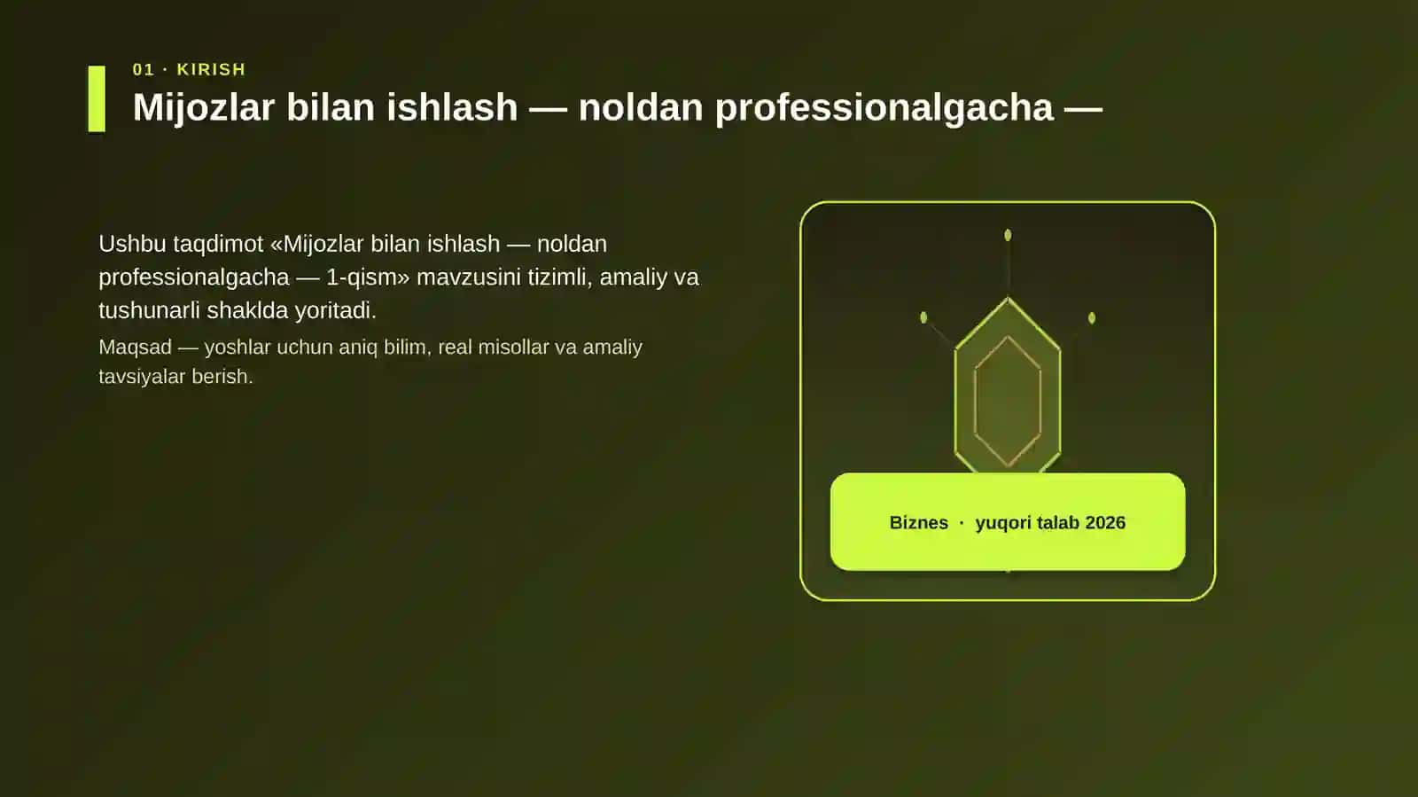 Mijozlar bilan ishlash — noldan professionalgacha — 1-qism 3
