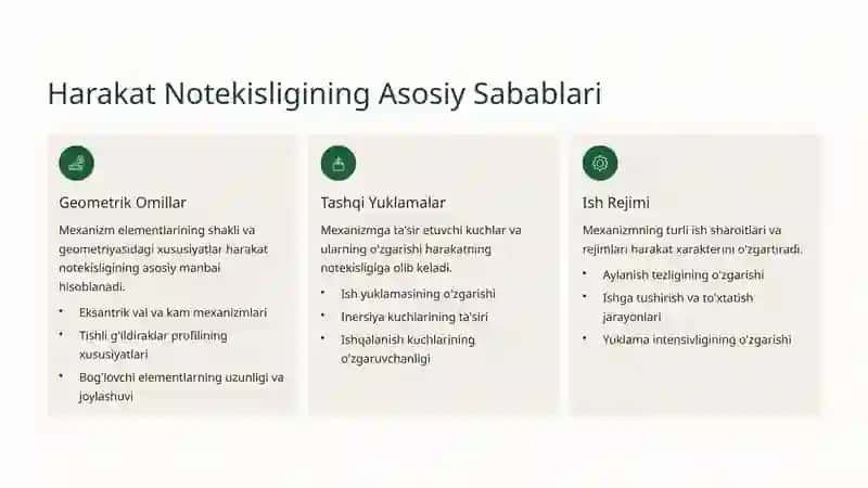 Mexanizmning Harakat Notekisligi 3