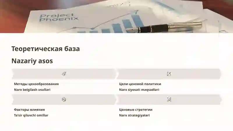 Ценовая Политика Фирмы 3
