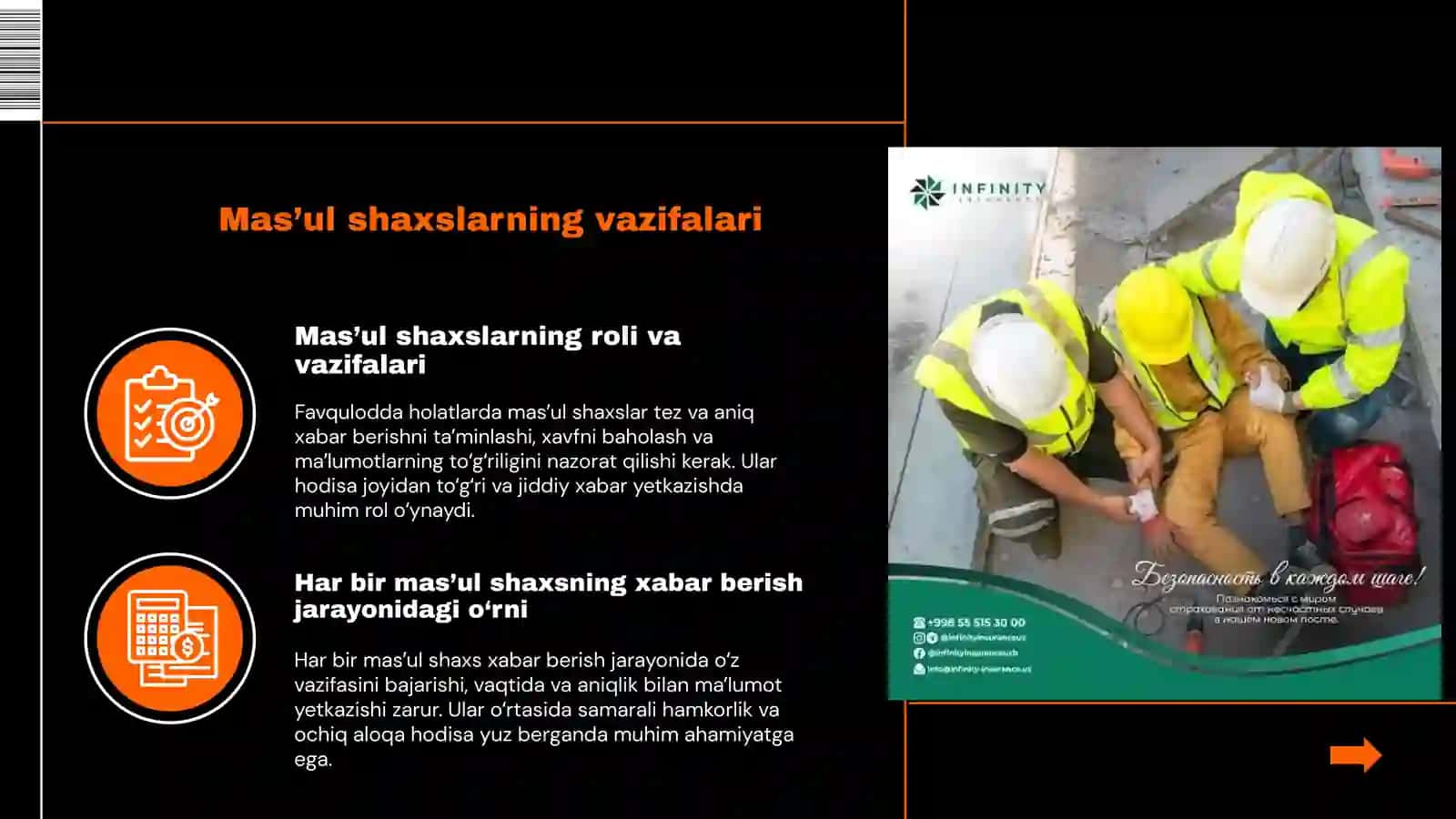 Xabar berish sxemasi haqida tushuncha 3