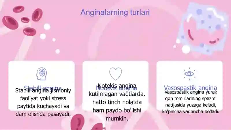 Anginalar 3