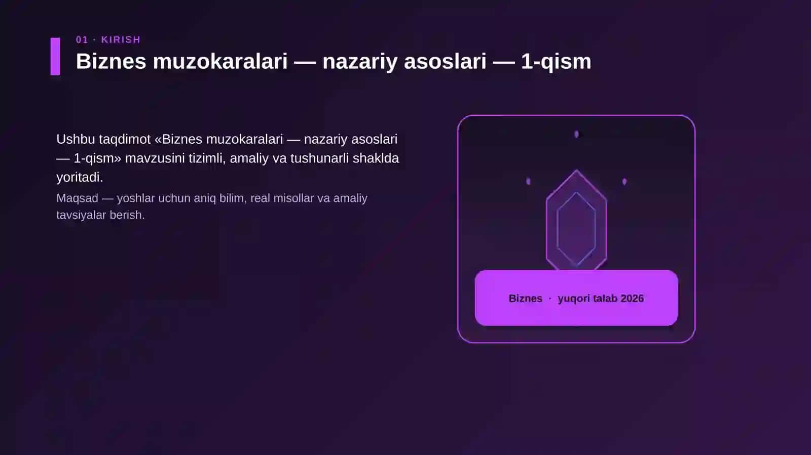 Biznes muzokaralari — nazariy asoslari — 1-qism 3