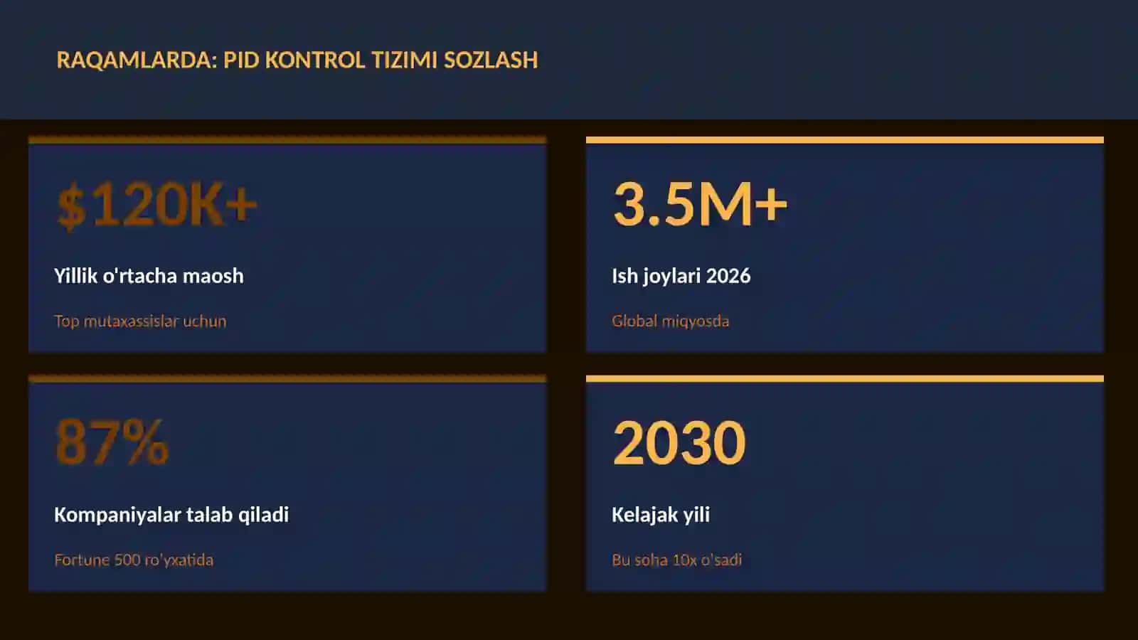 ROBOTOTEXNIKA VA AVTOMATLASHTI 3
