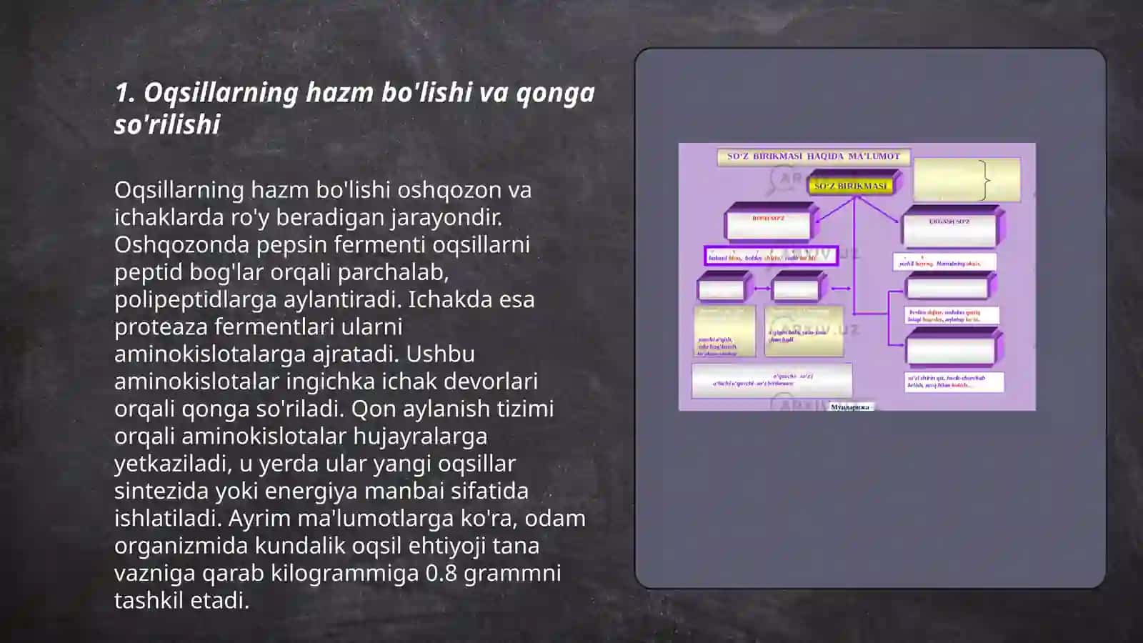 Oziq moddalar (oqsillar,yogʻlar,uglevodlar,mineral tuzlar)ning qonga soʻrilish mexanizmlari 3