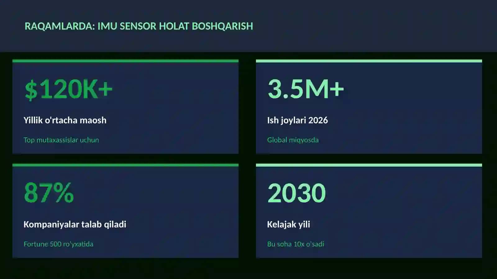ROBOTOTEXNIKA VA AVTOMATLASHTI 3