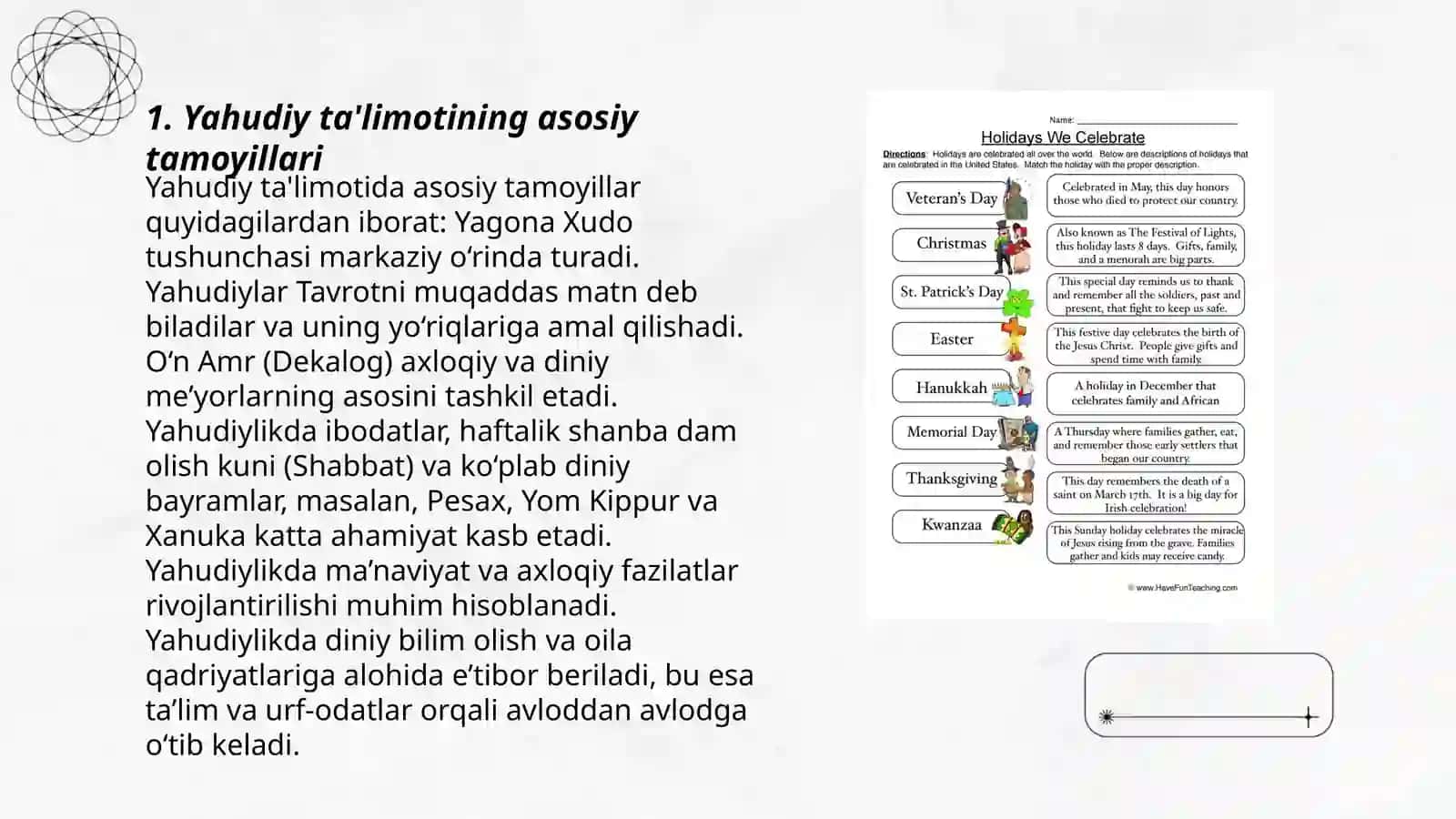 Yaxudiylik ta'limoti, an'ana va marosimlar 3
