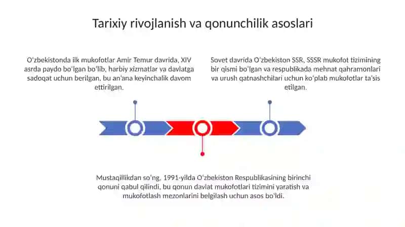 Harbiy qonunchilik asoslari 3