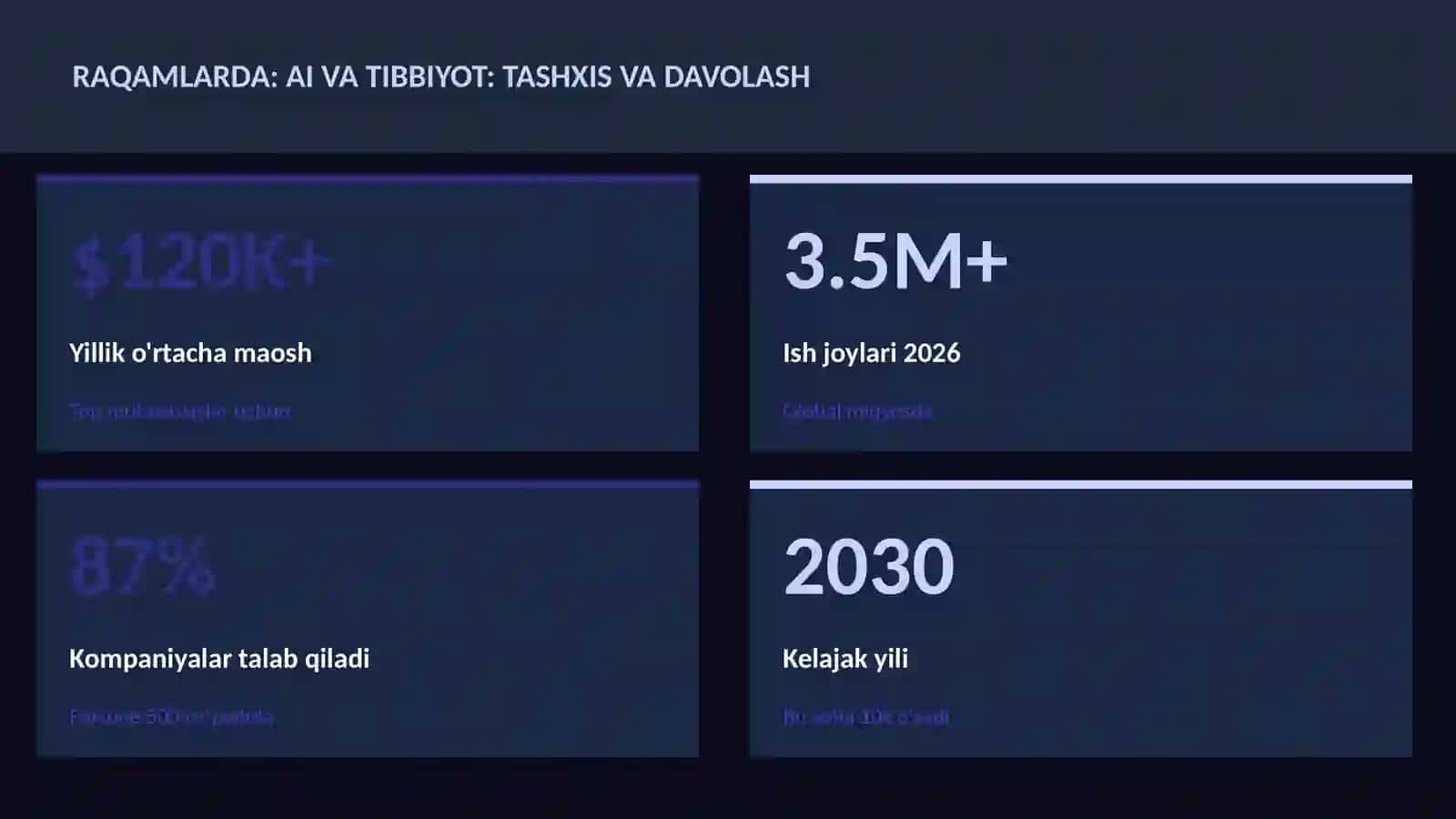 SUN'IY INTELLEKT ASOSLARI AI va tibbiyot: tashxis va davolash 3