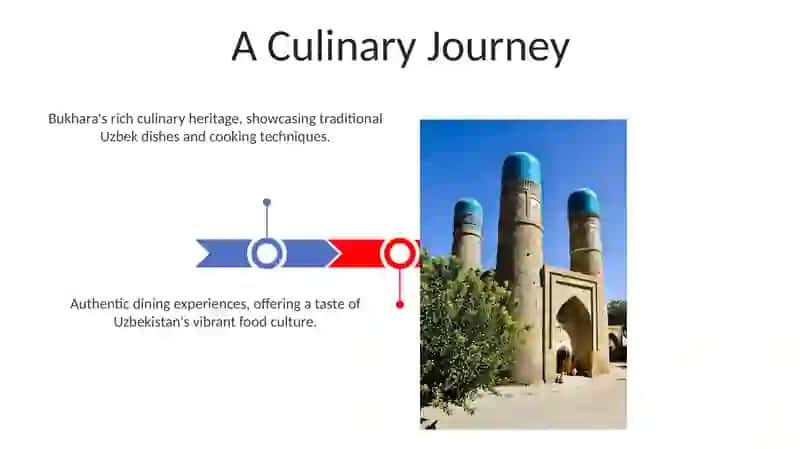 Bukhara Cultural and Culinary Experience 3
