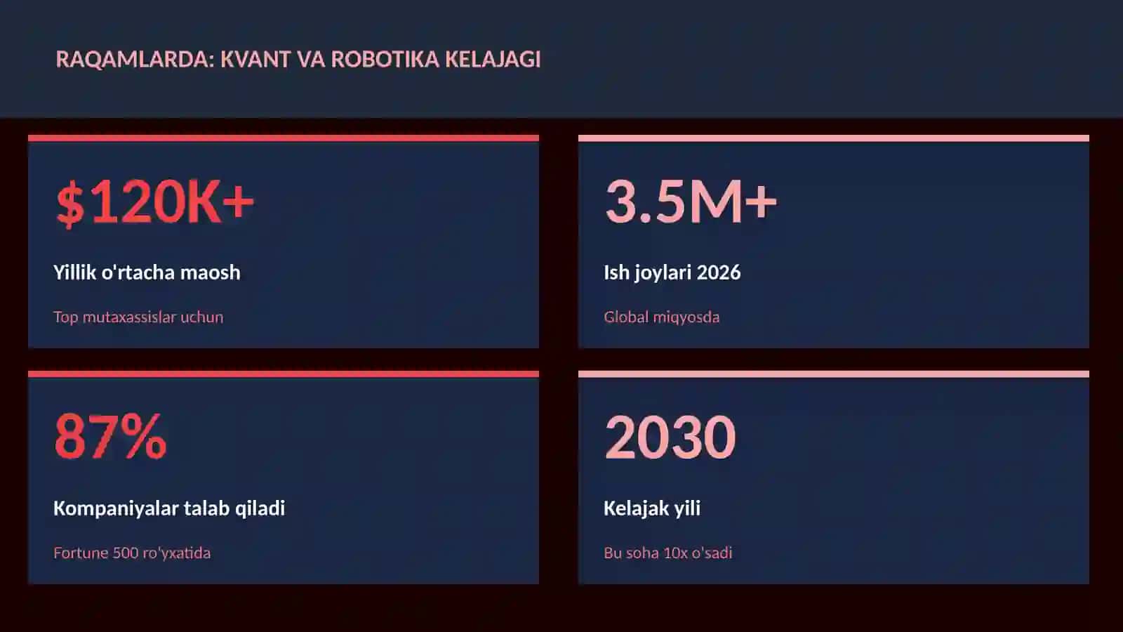 KVANT HISOBLASH 3