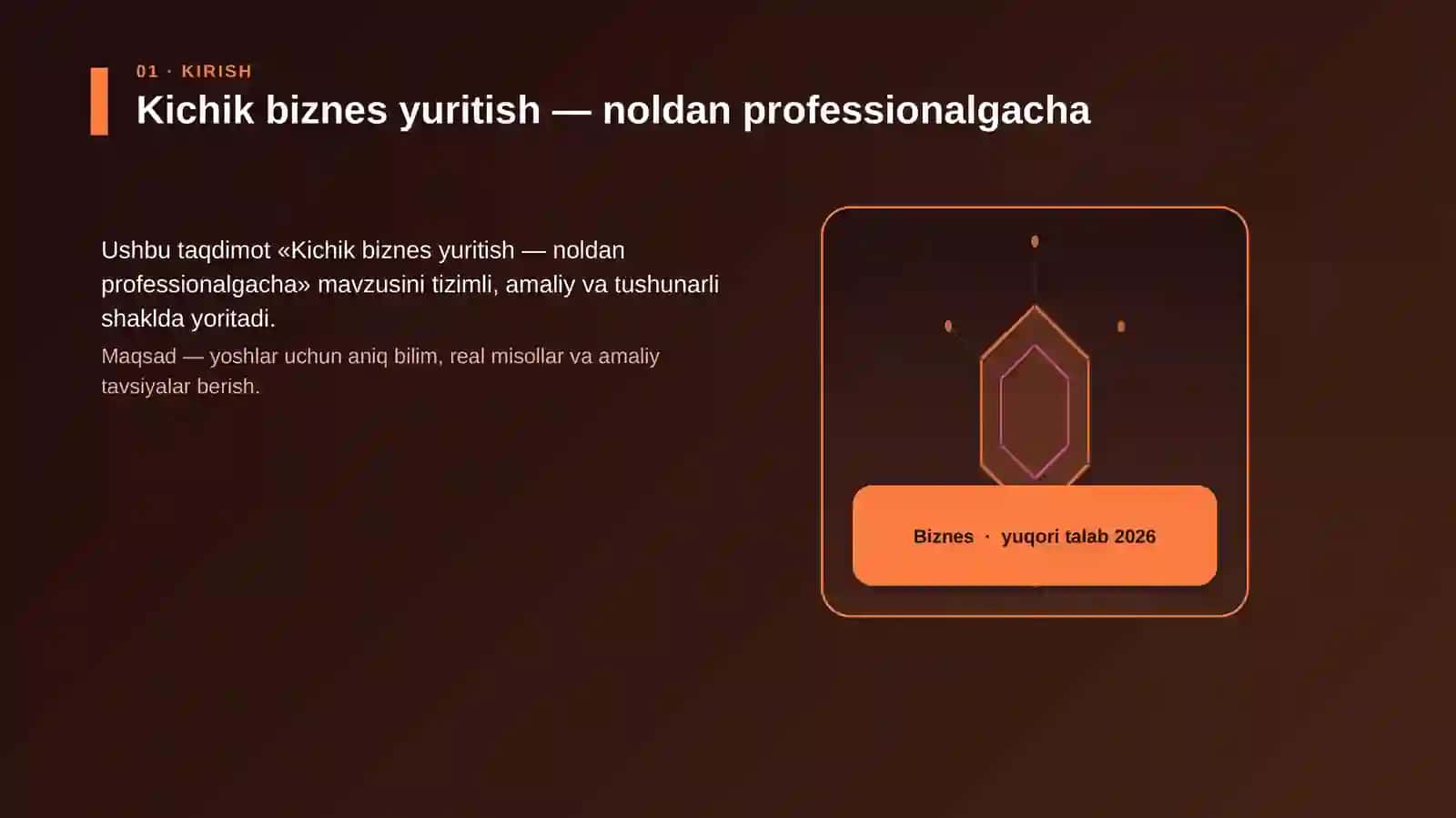 Kichik biznes yuritish — noldan professionalgacha 3