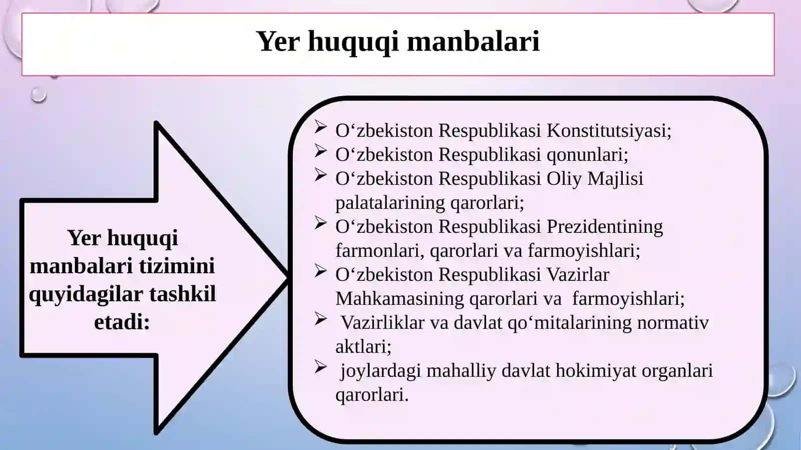 2-mavzu:Yer huquqiNiMANBALARINIO’RGANISH 3