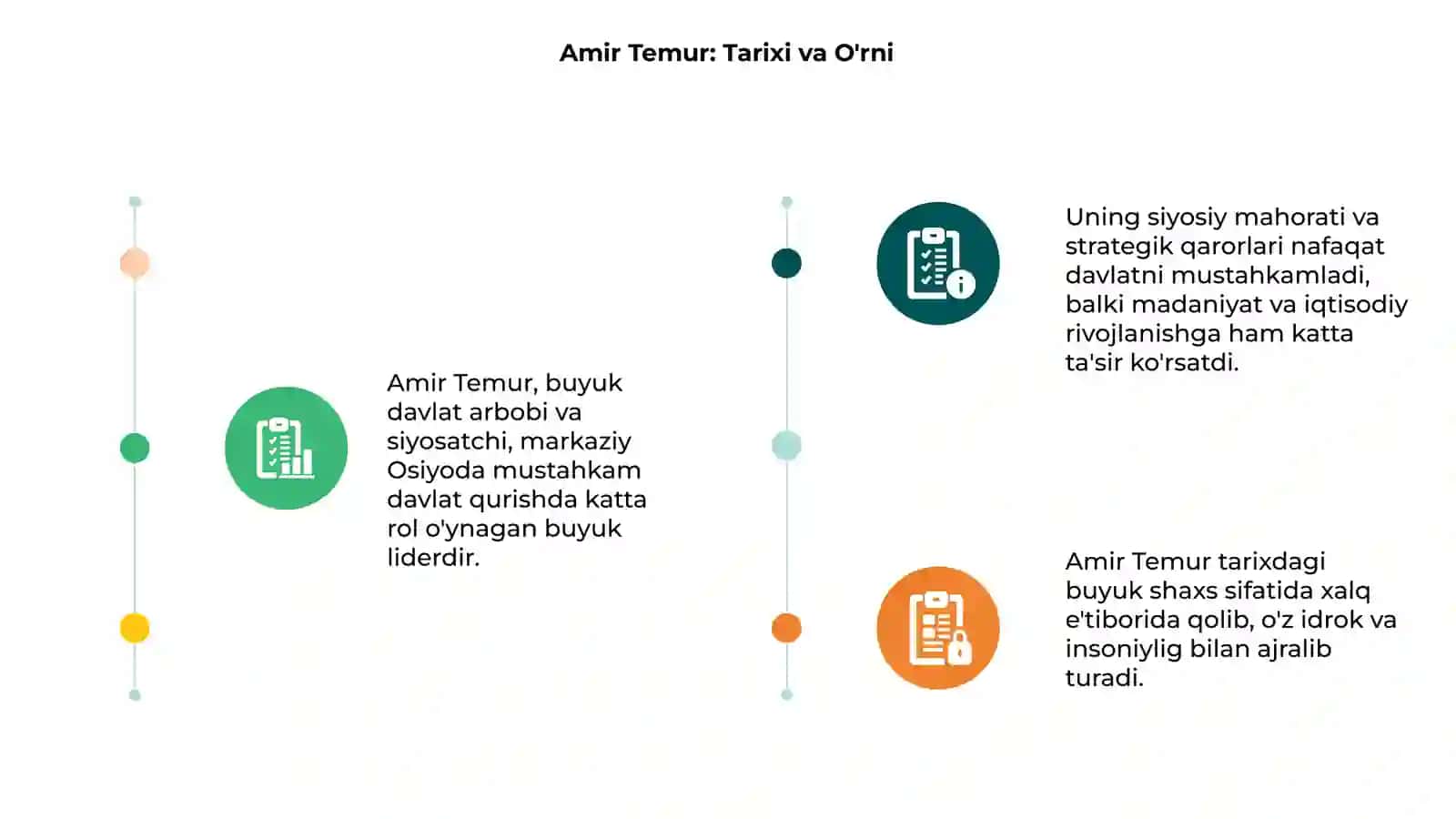 Amir Temur buyuk davlat arbobi 3