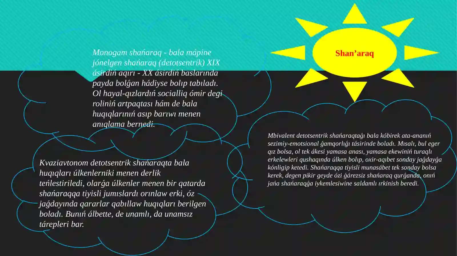 Shańaraqtıń túrleri hám taypaları. 3