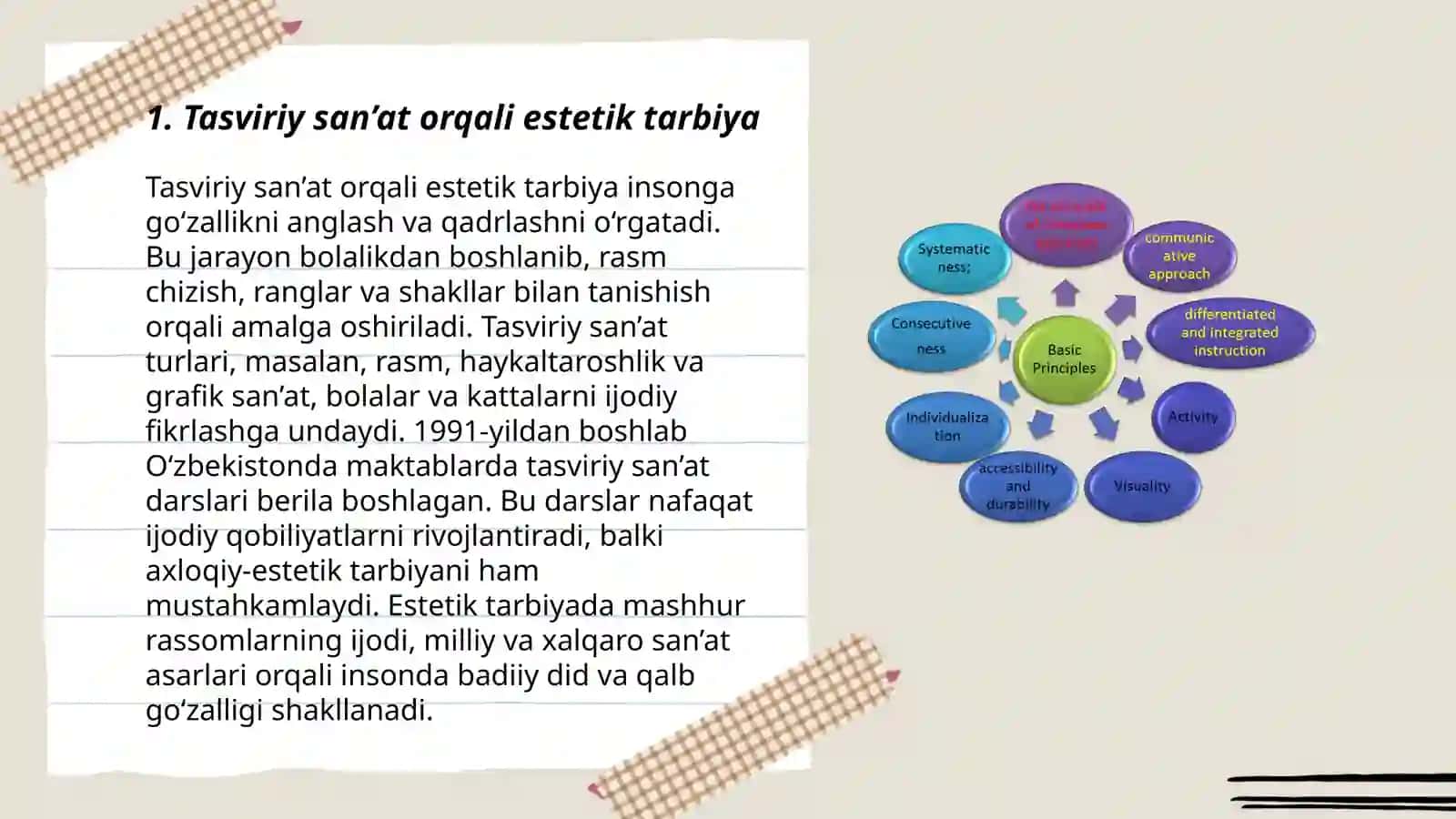 ART-pedagogik texnologiyalar vositasida boshlang’ich sinf o’quvchilarini estetik tarbiyalash 3