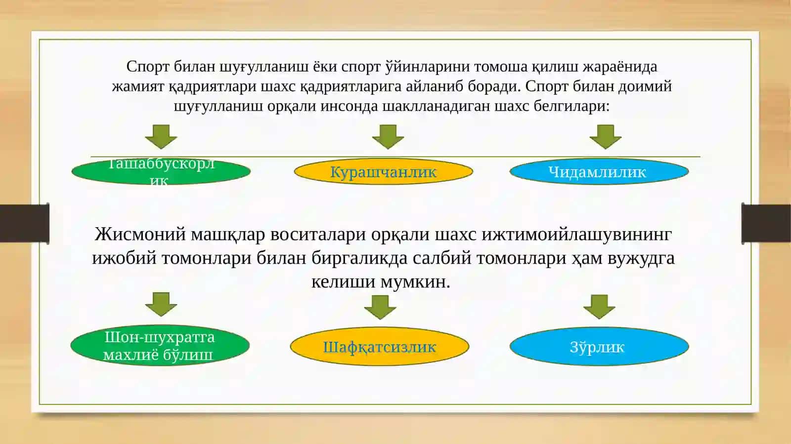 “АХБОРОТ ВА МУРАББИЙЛИК СОАТИ”: СПОРТ– ГАРОВИ 3