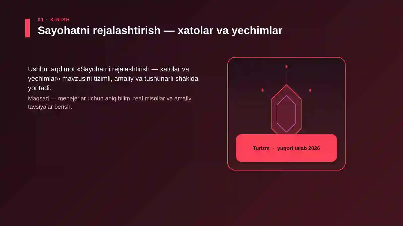 Sayohatni rejalashtirish — xatolar va yechimlar 3